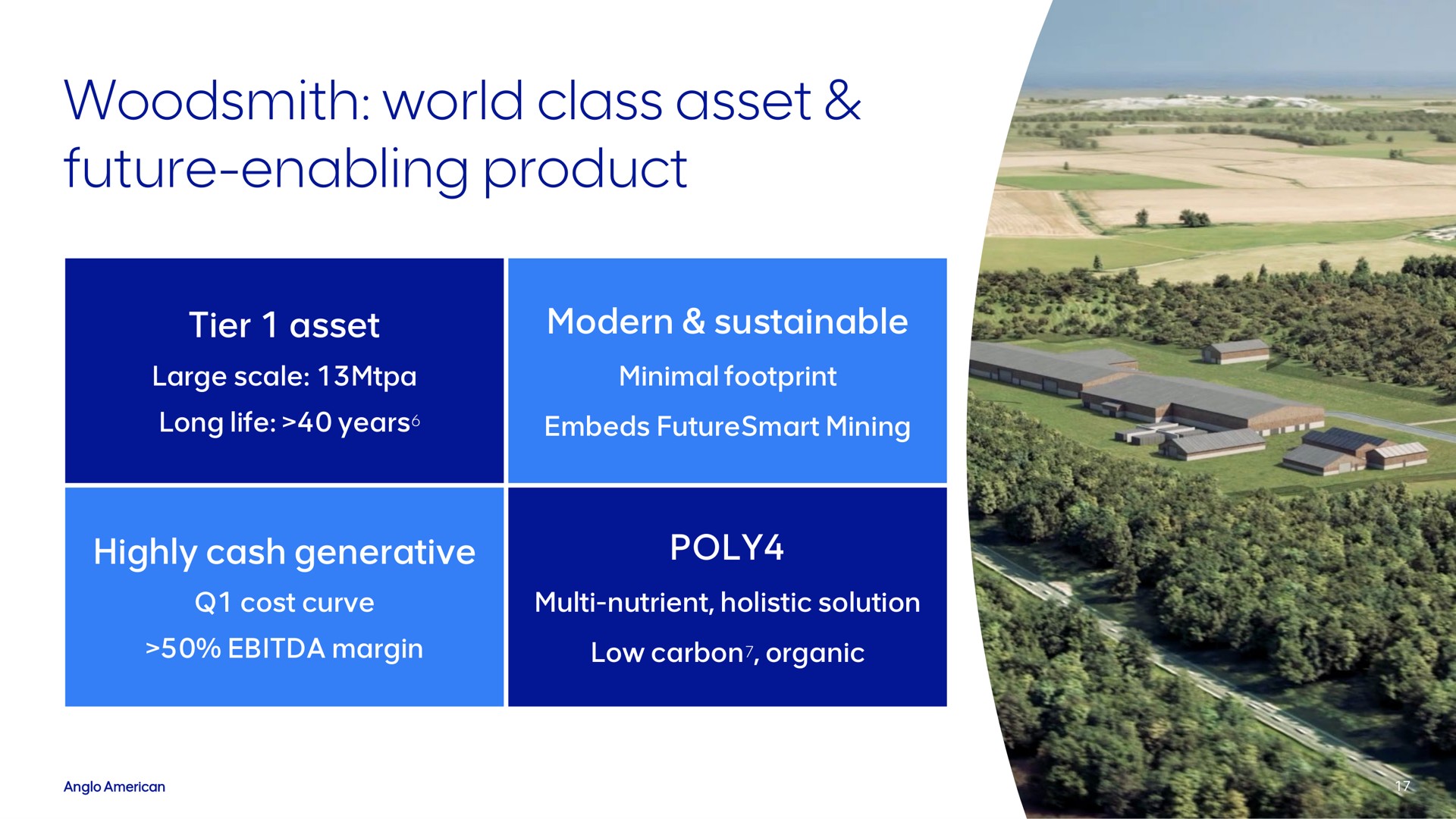 world class asset future enabling product | AngloAmerican