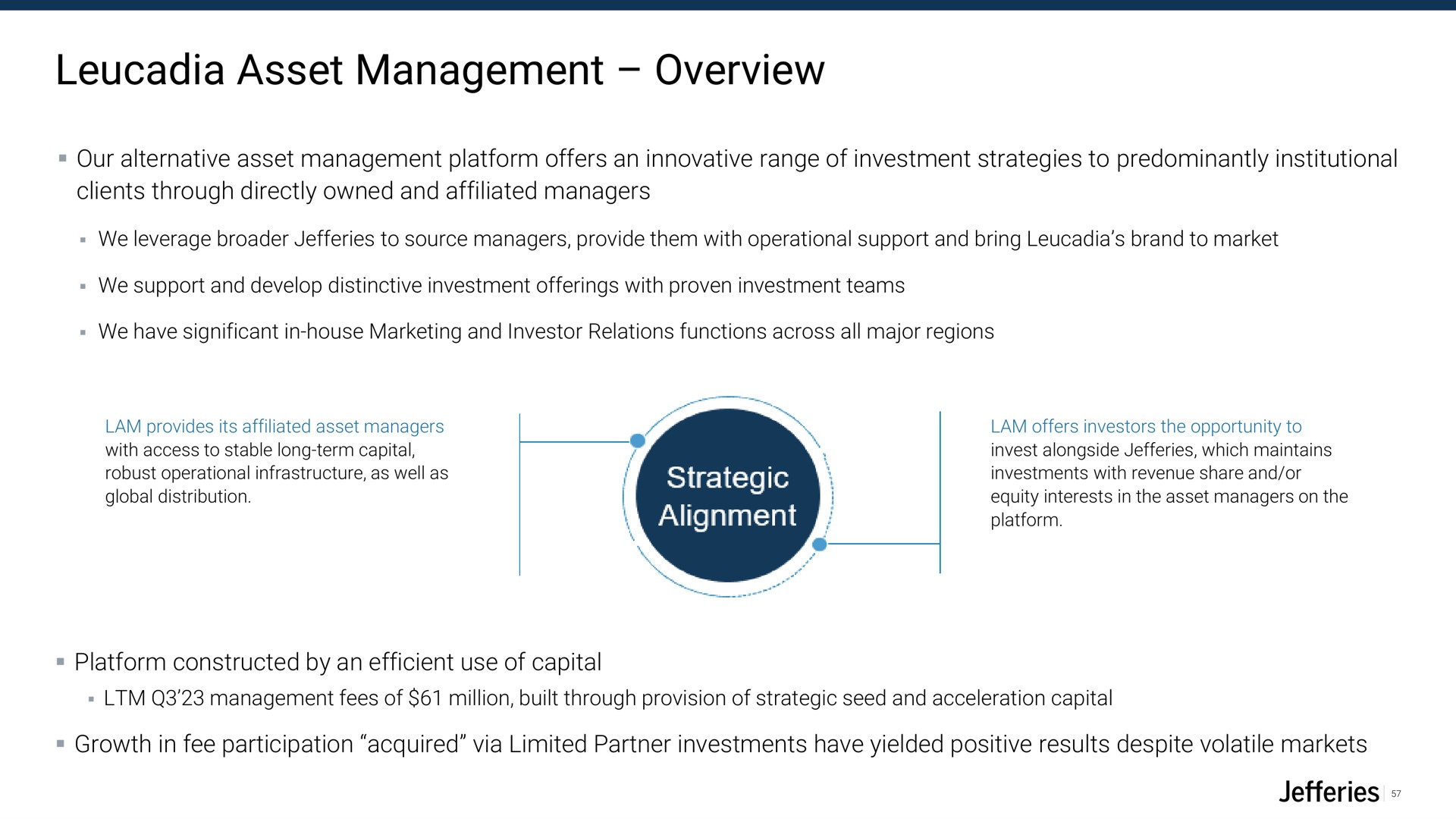 asset management overview | Jefferies Financial Group