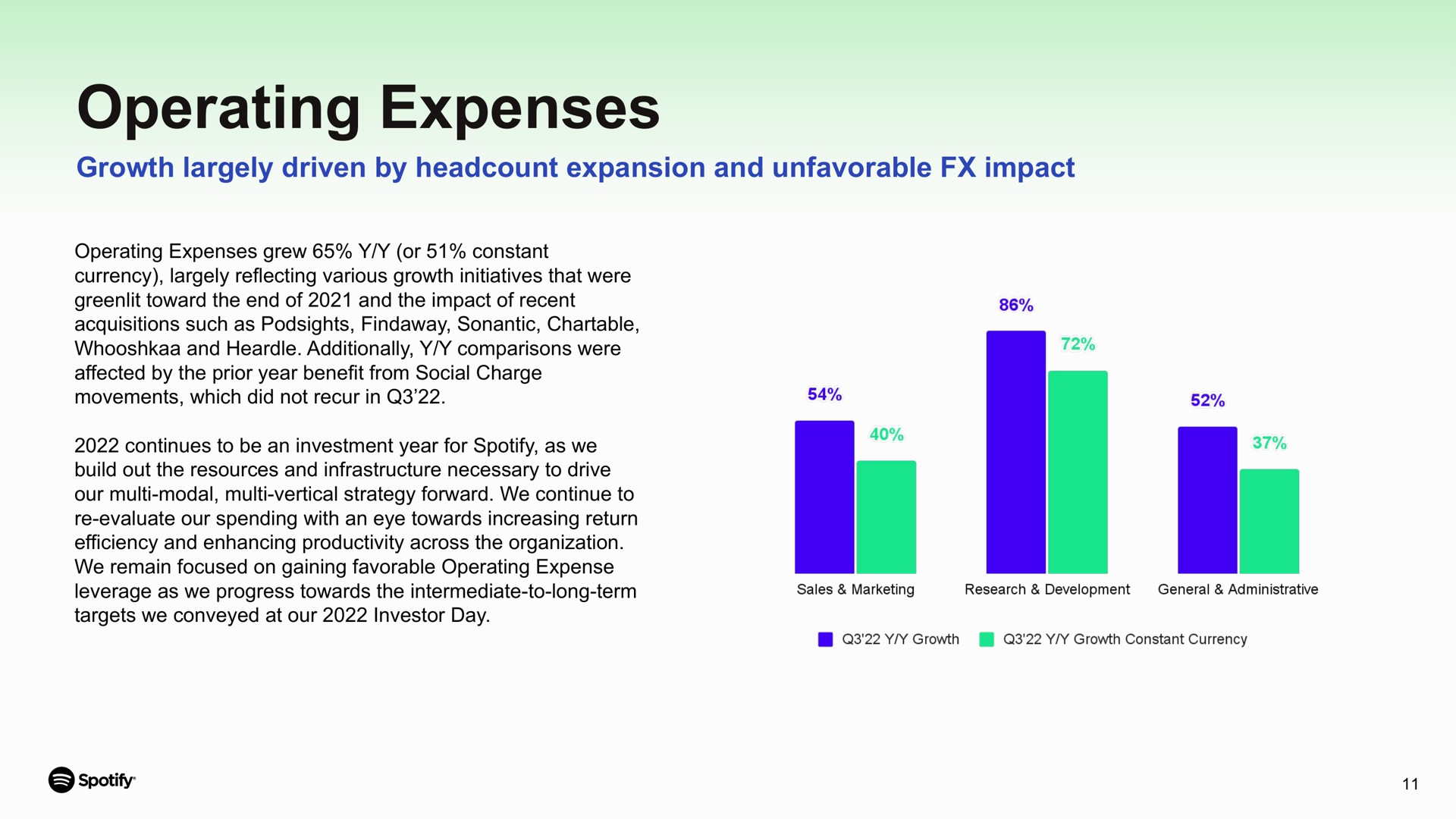 operating expenses growth largely driven by expansion and unfavorable impact movements which did not recur in spotty | Spotify