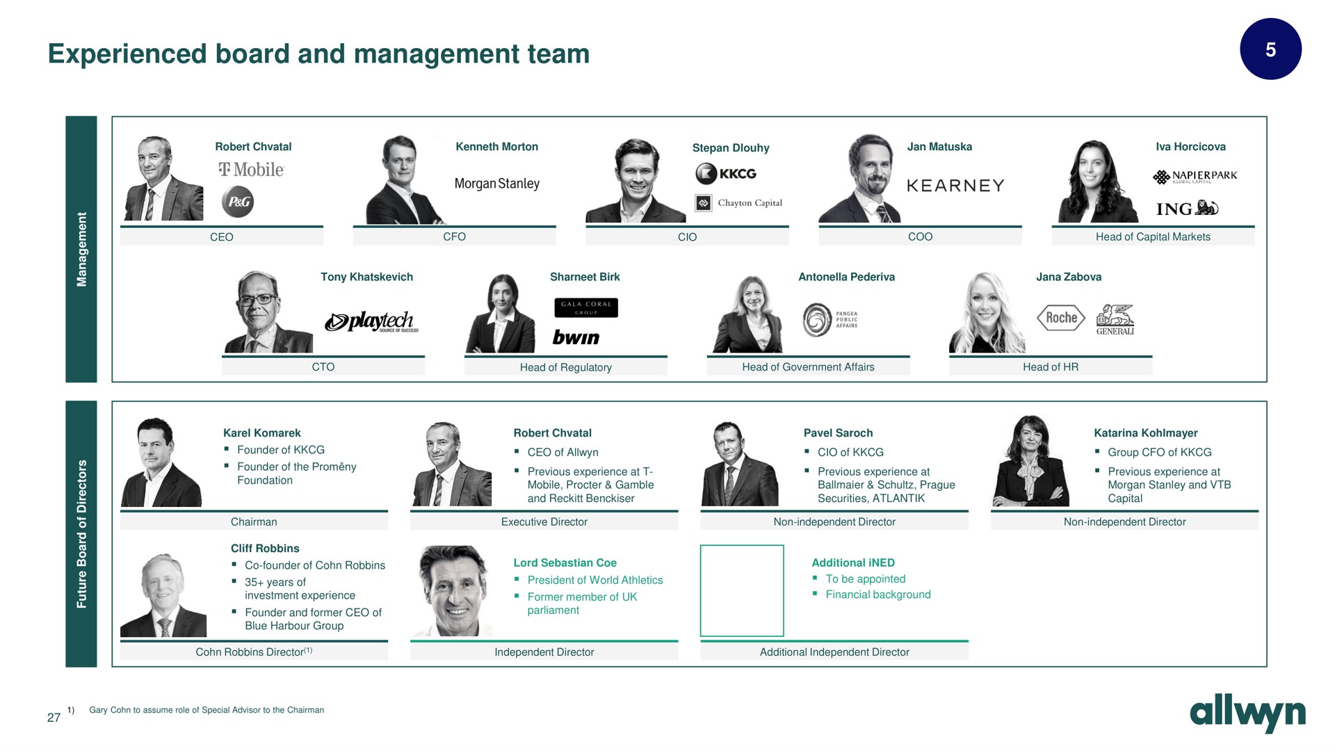 experienced board and management team ios | Allwyn