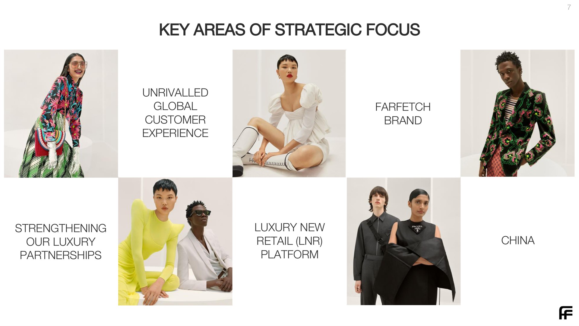 key areas of strategic focus | Farfetch