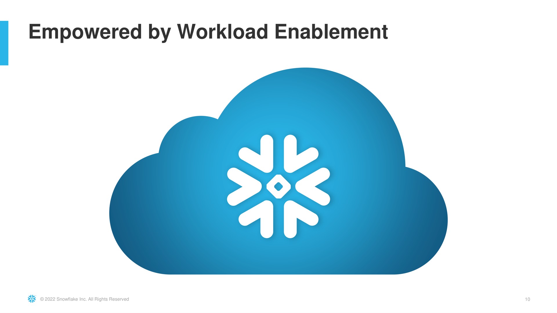empowered by enablement | Snowflake