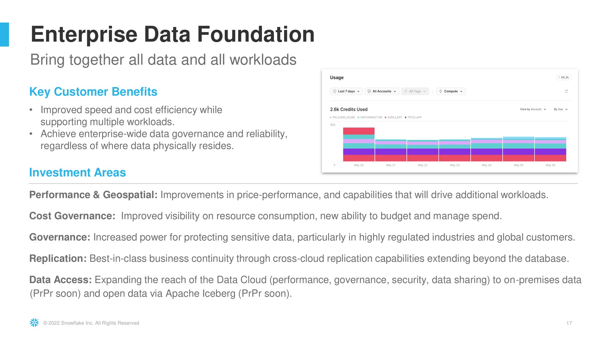 enterprise data foundation | Snowflake