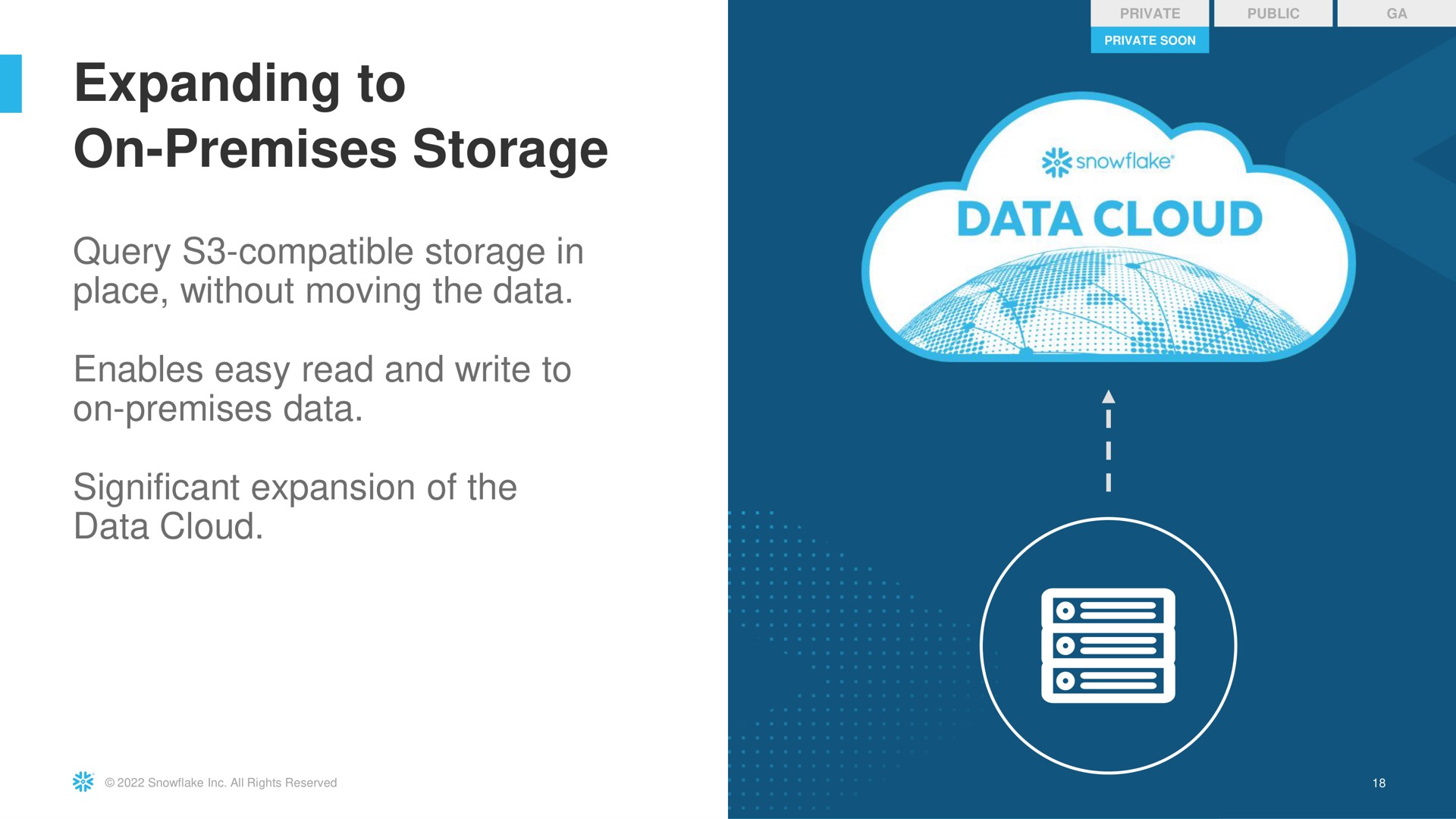 expanding to on premises storage snowflake data cloud | Snowflake