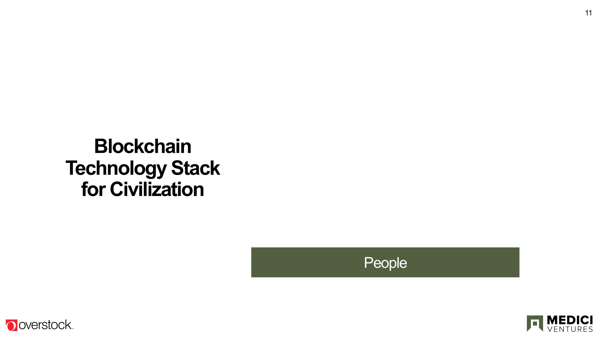 technology stack for civilization | Overstock