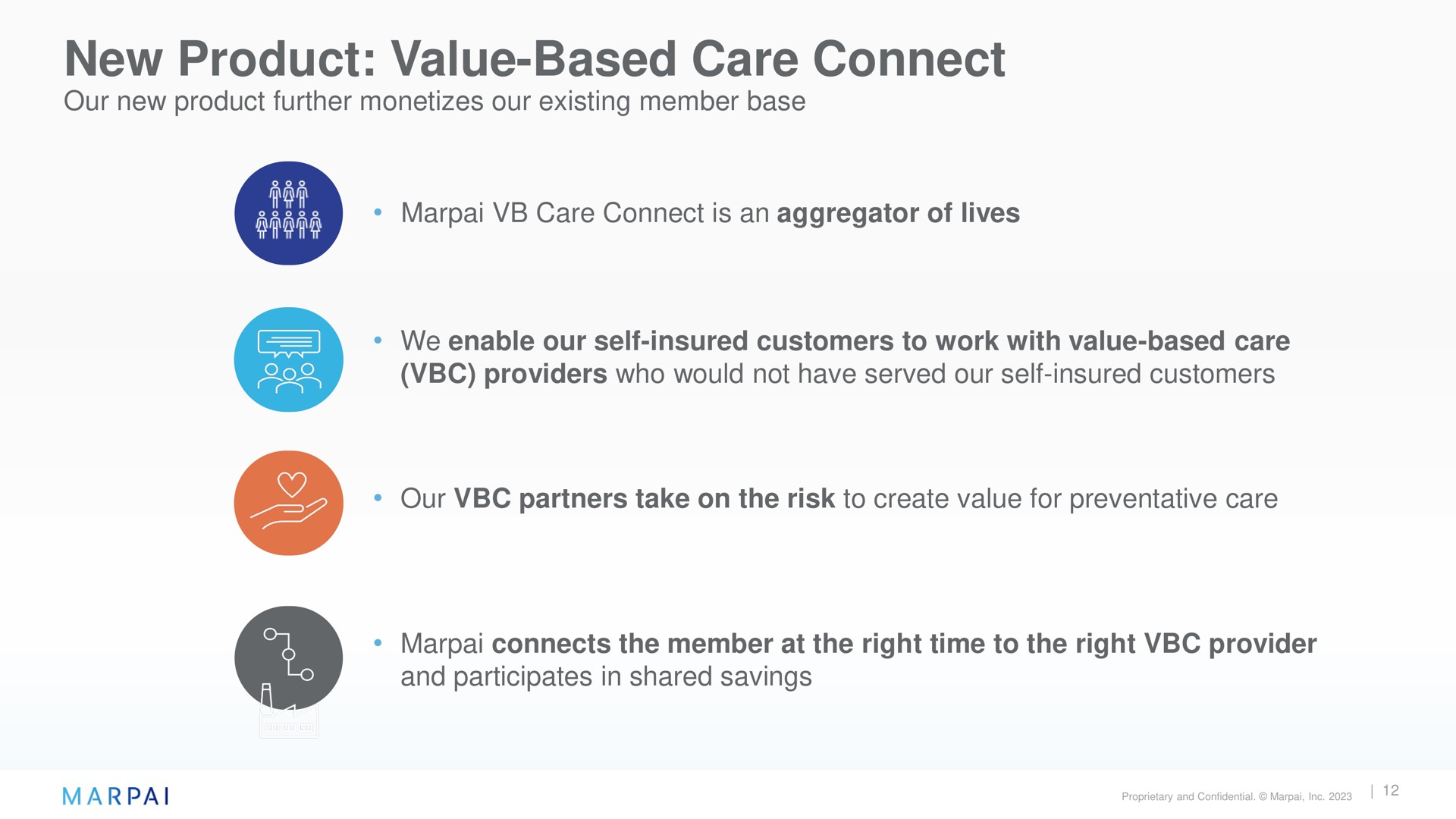 new product value based care connect | Marpai