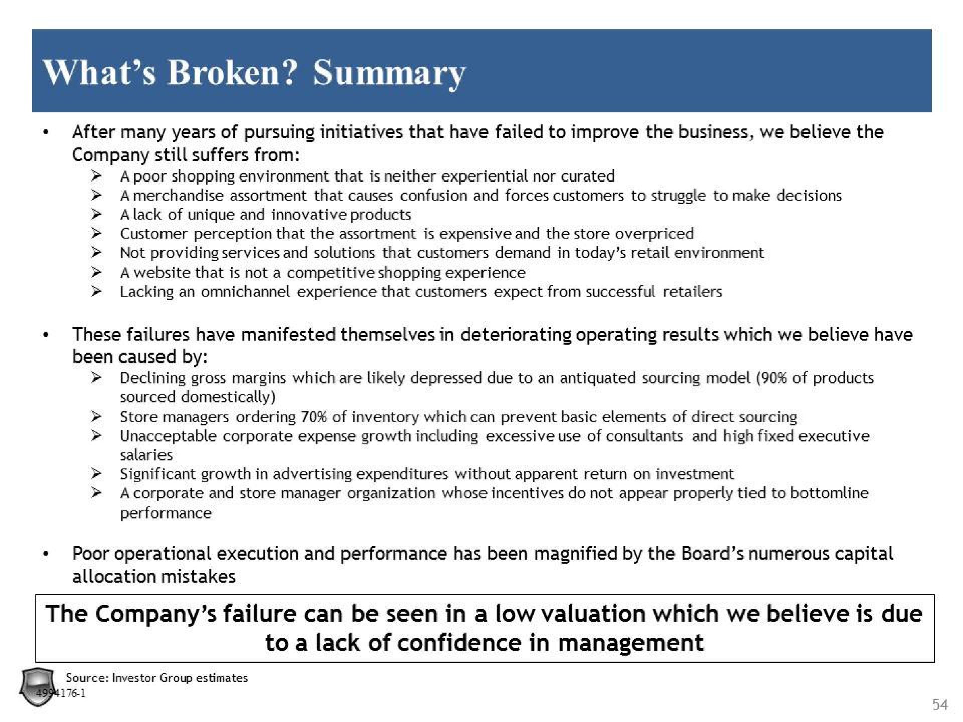 what broken summary the company failure can be seen in a low valuation which we believe is due to a lack of confidence in management | Legion Partners