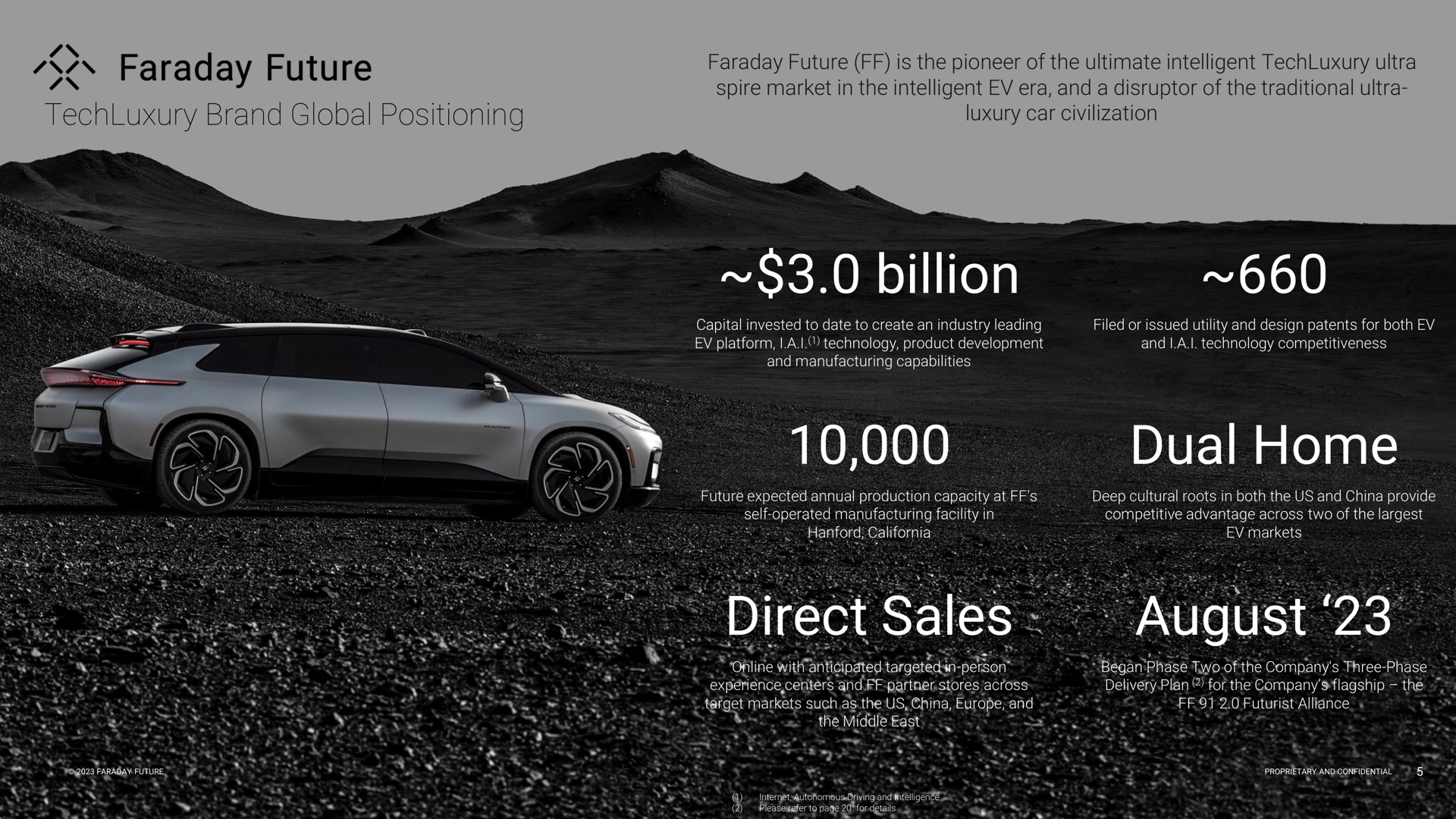brand global positioning faraday future is the pioneer of the ultimate intelligent ultra spire market in the intelligent era and a disruptor of the traditional ultra luxury car civilization billion dual home direct sales august aday soe | Faraday Future
