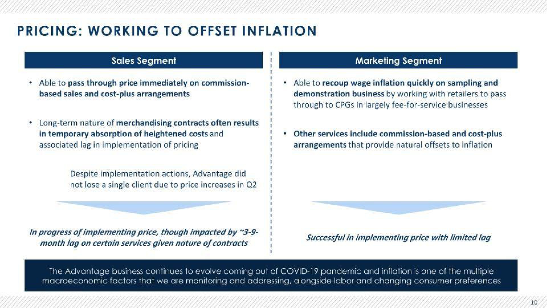 pricing working to offset inflation | Advantage Solutions