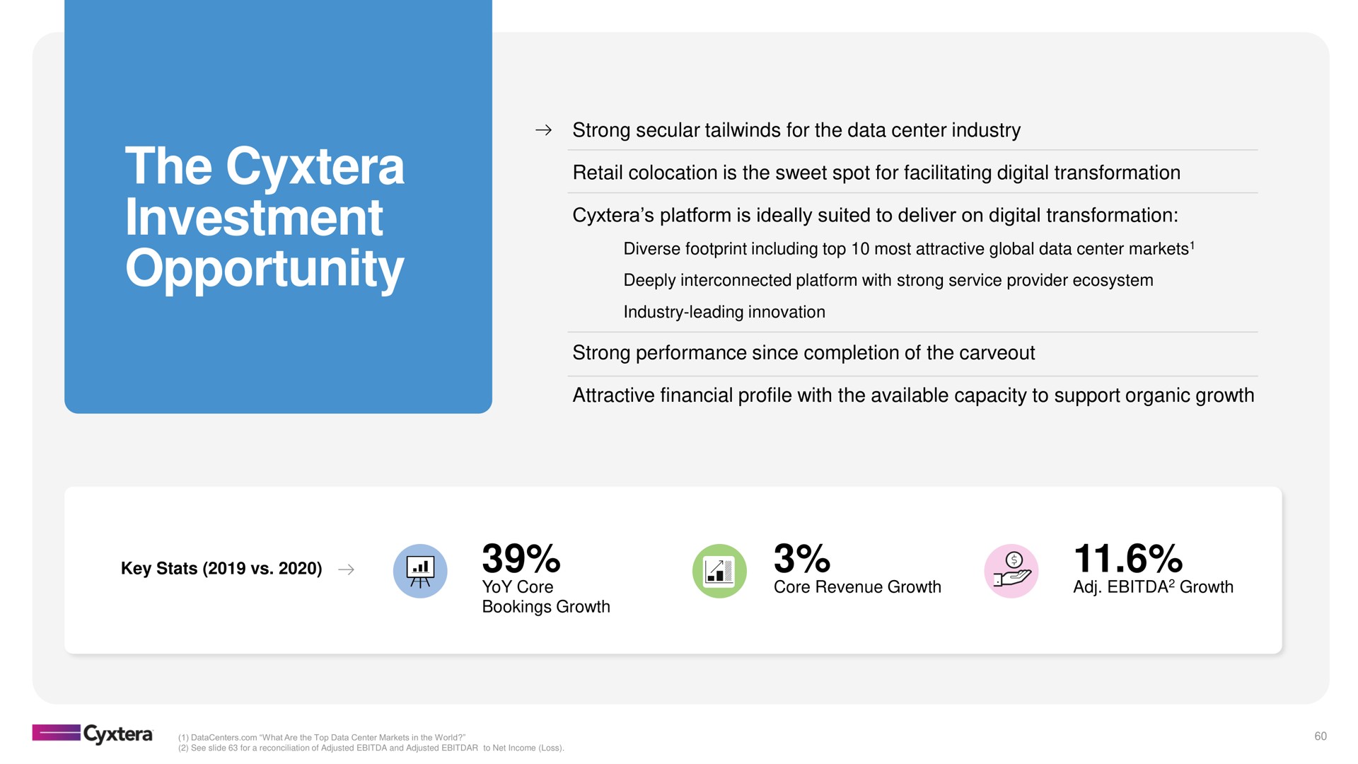 the investment opportunity key a | Cyxtera