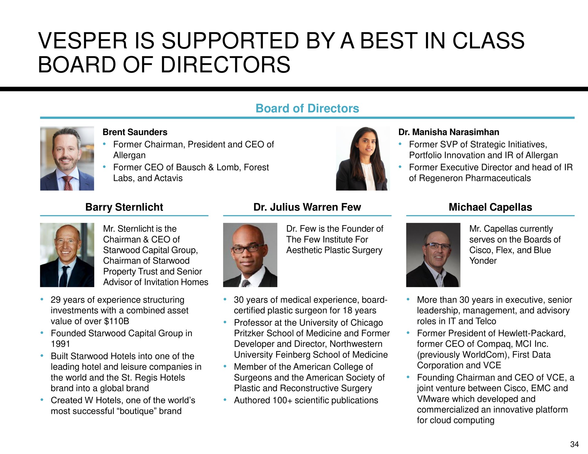 vesper is supported by a best in class board of directors | Hydrafacial