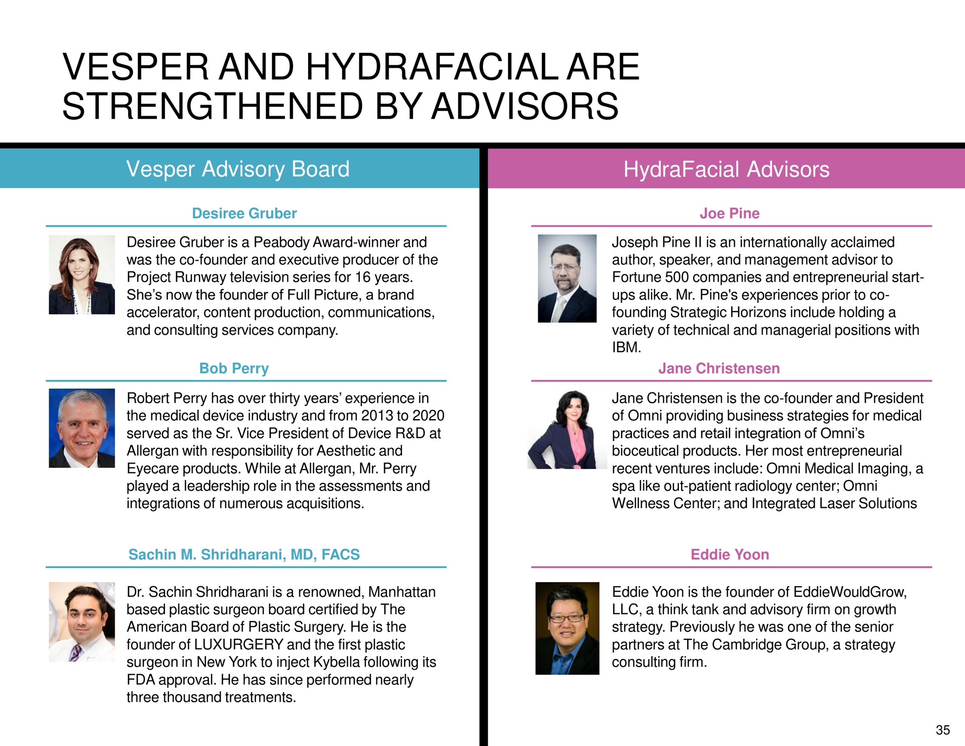 vesper and are strengthened by advisors | Hydrafacial