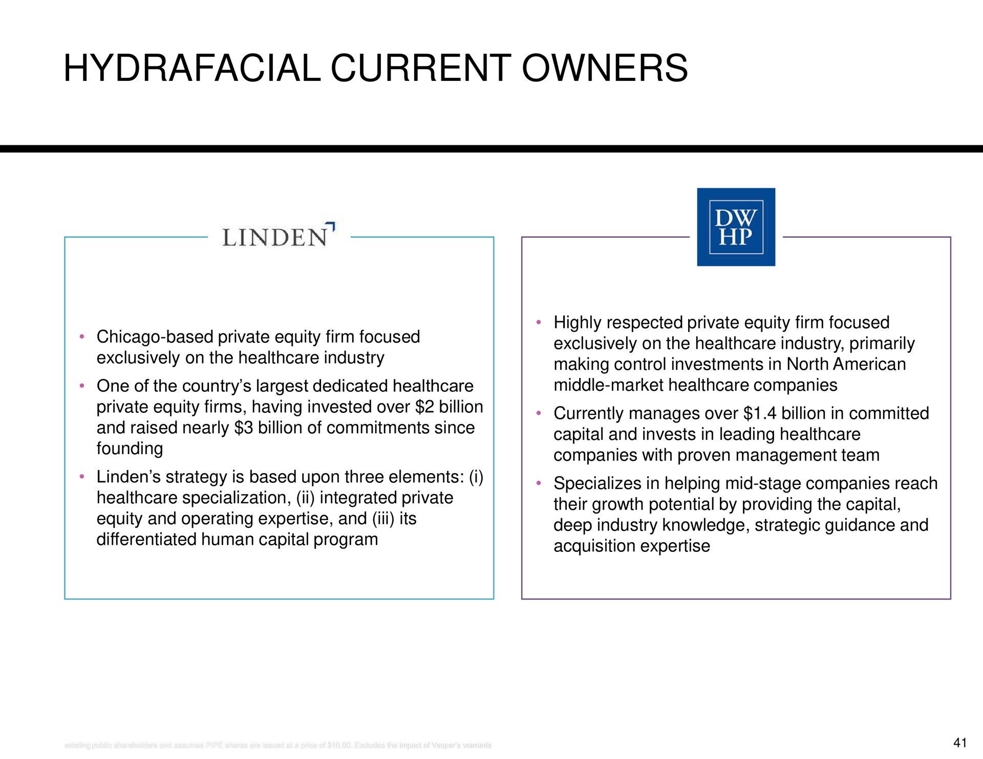 current owners | Hydrafacial