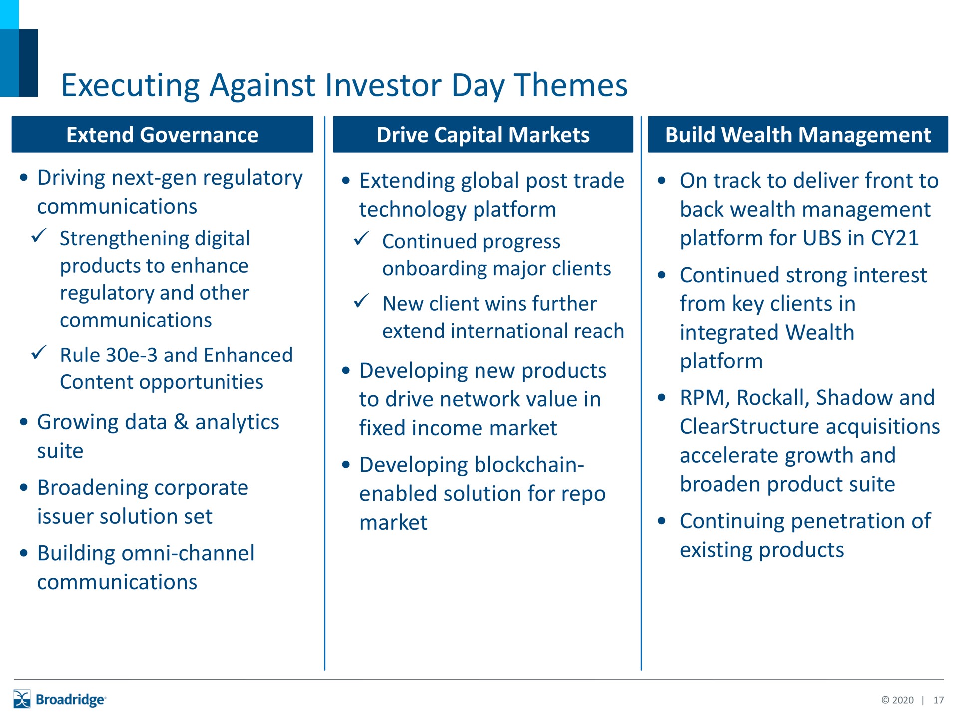 executing against investor day themes | Broadridge Financial Solutions