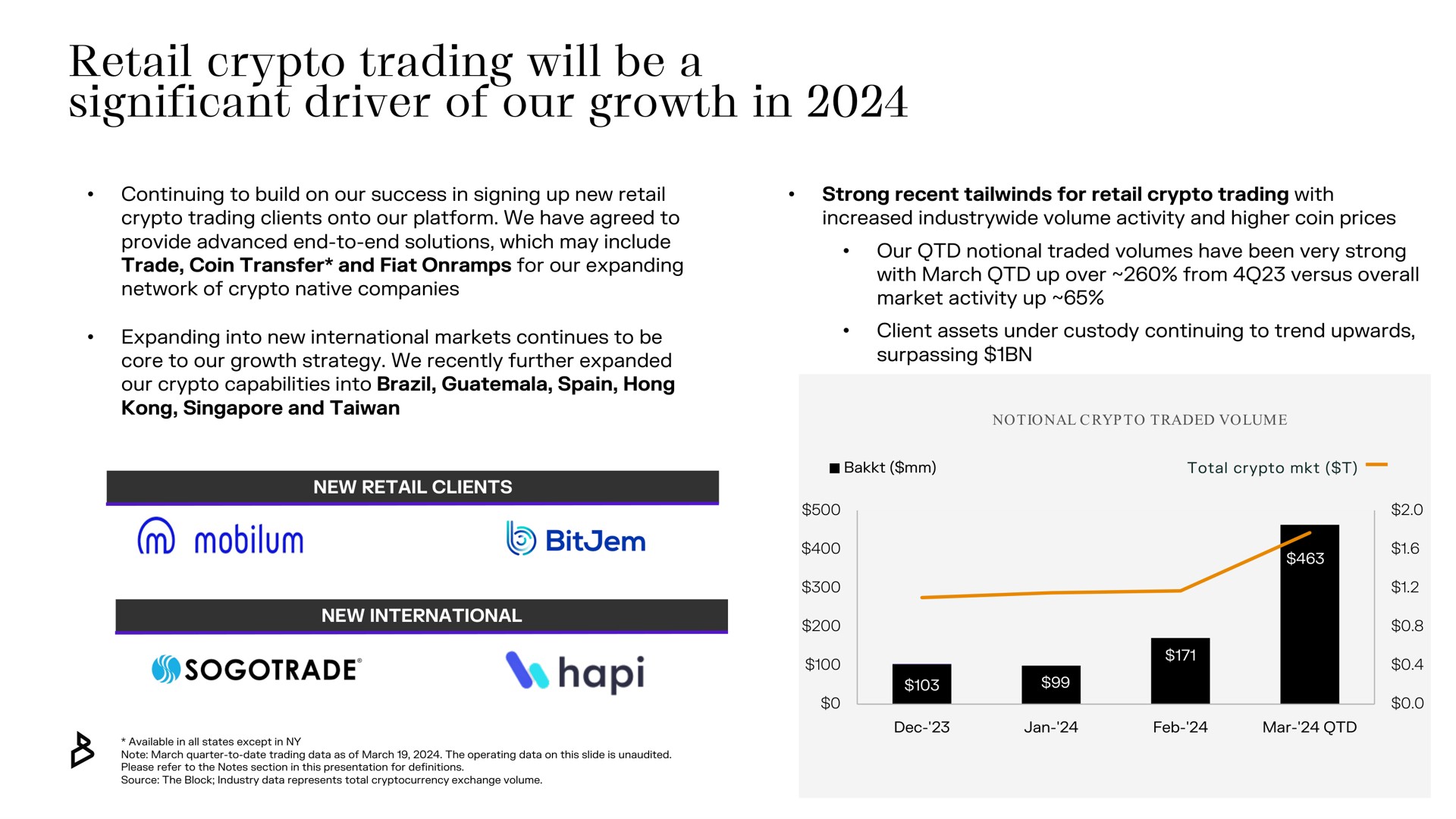 retail trading will be a significant driver of our growth in we | Bakkt