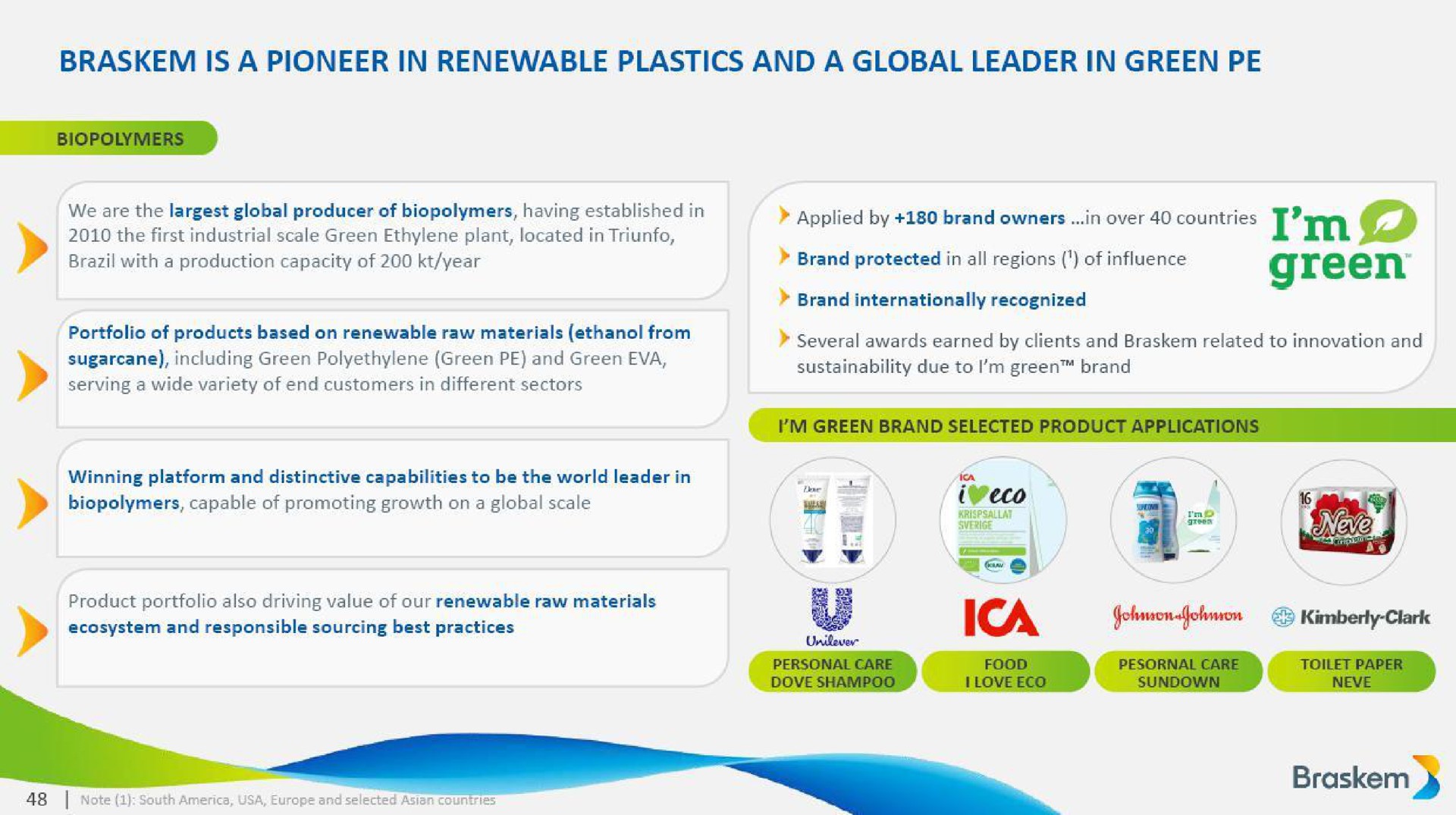 is a pioneer in renewable plastics and a global leader in green | Braskem