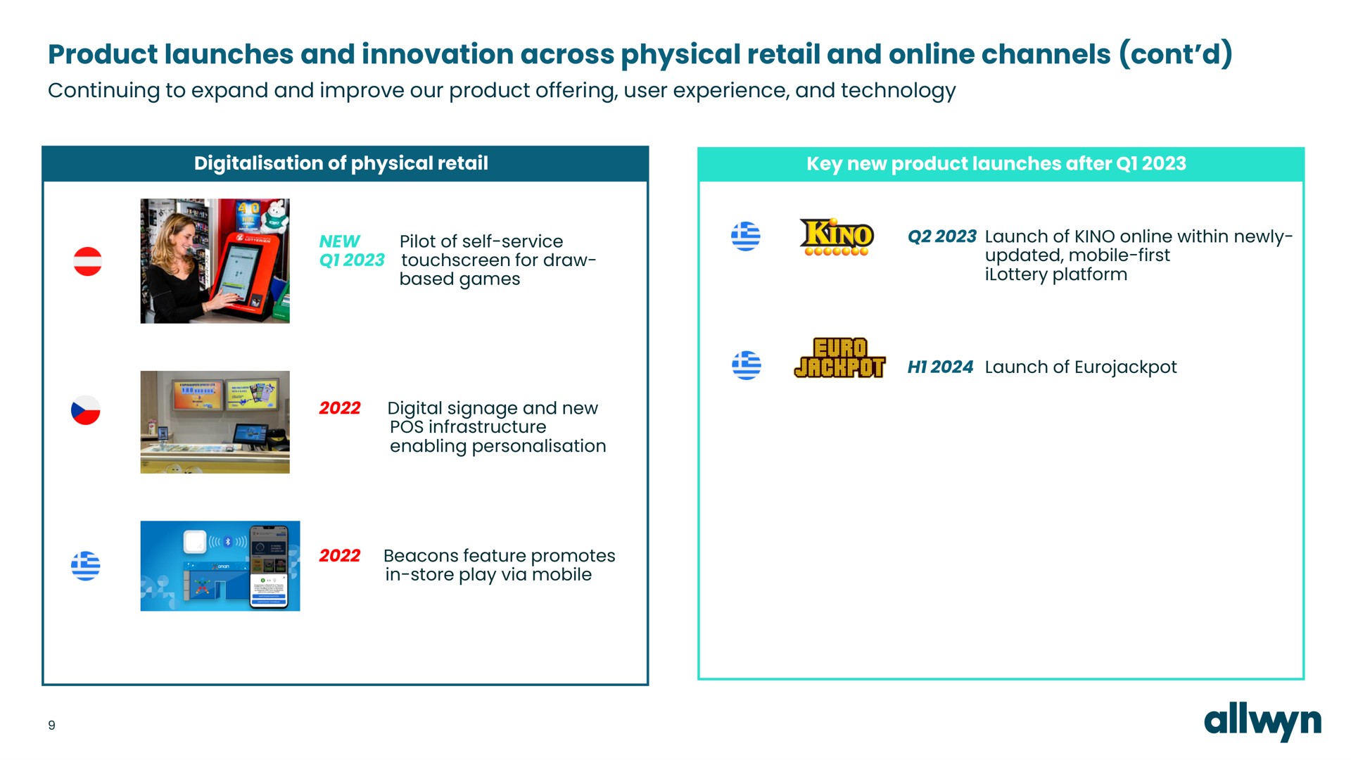 product launches and innovation across physical retail and channels continuing to expand and improve our product offering user experience and technology | Allwyn