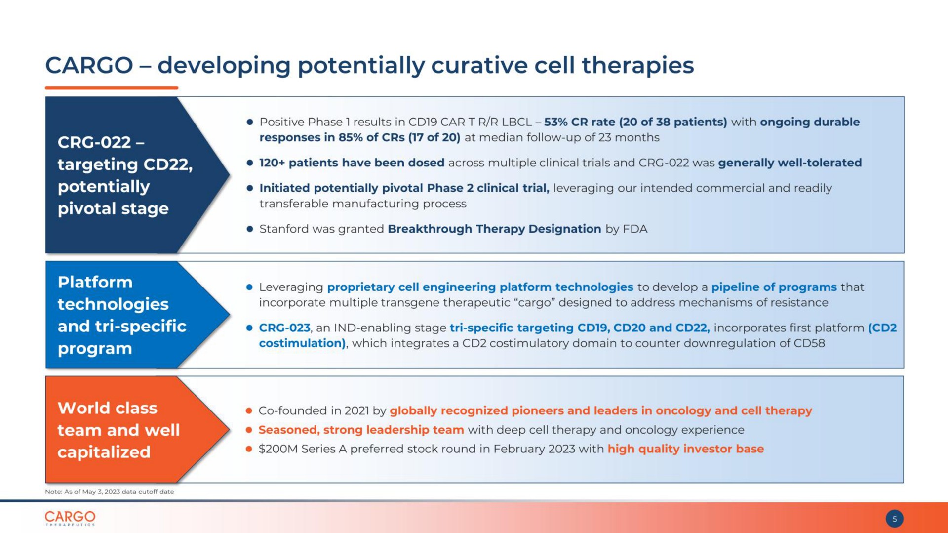 cargo developing potentially curative cell therapies | CARGO Therapeutics