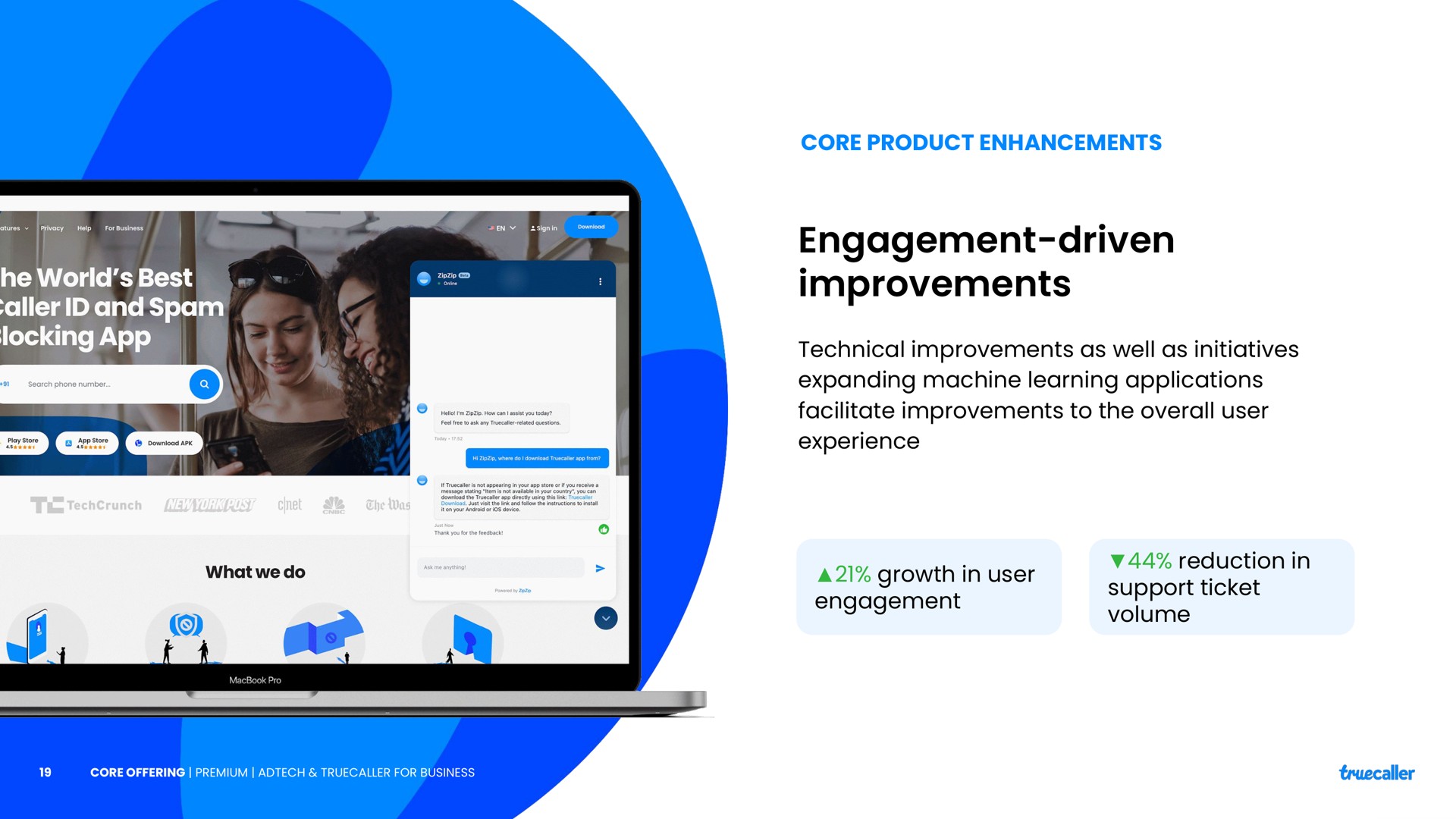 core product enhancements engagement driven improvements technical improvements as well as initiatives expanding machine learning applications facilitate improvements to the overall user experience growth in user engagement reduction in support ticket volume | Truecaller