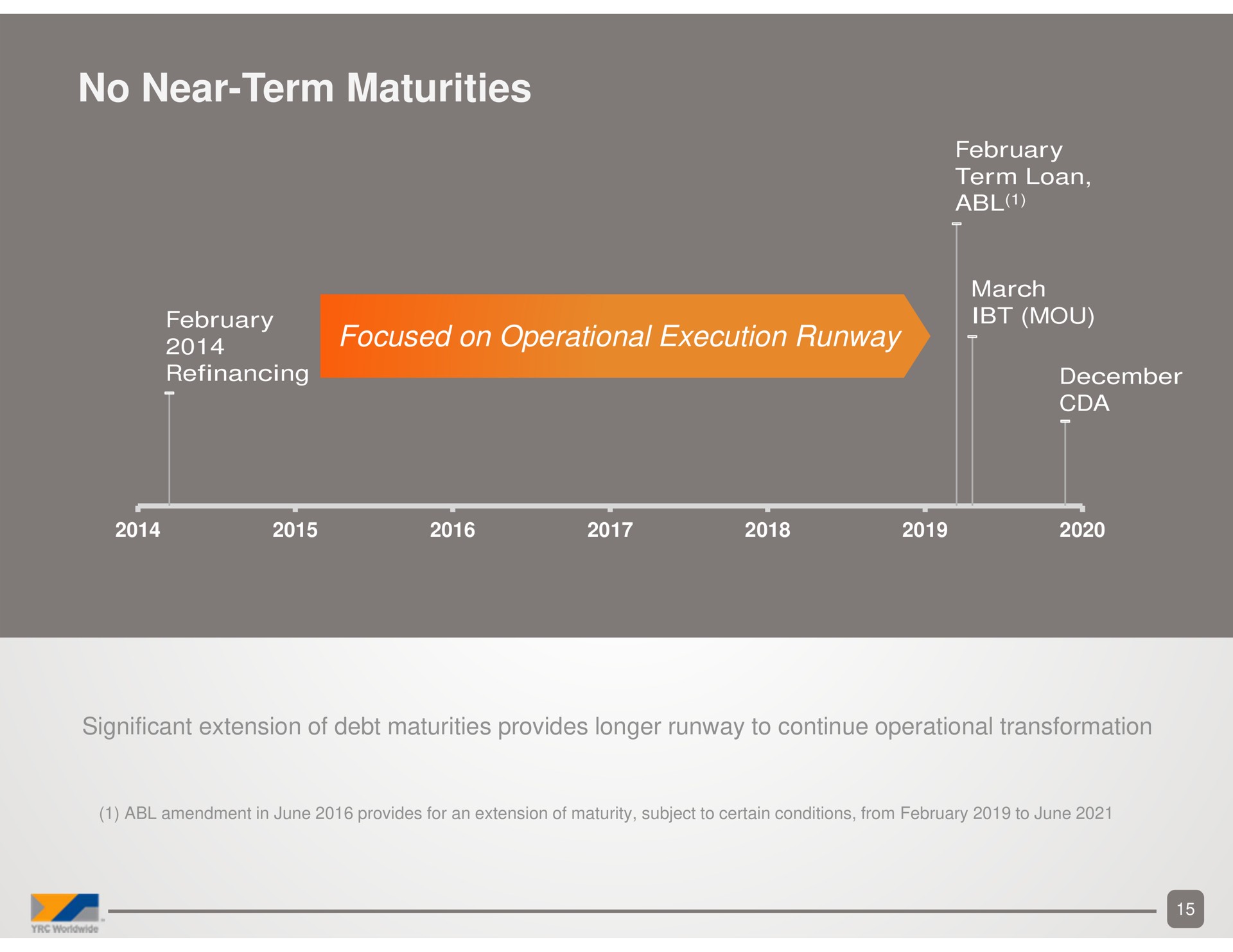 no near term maturities focused on operational execution runway | Yellow Corporation