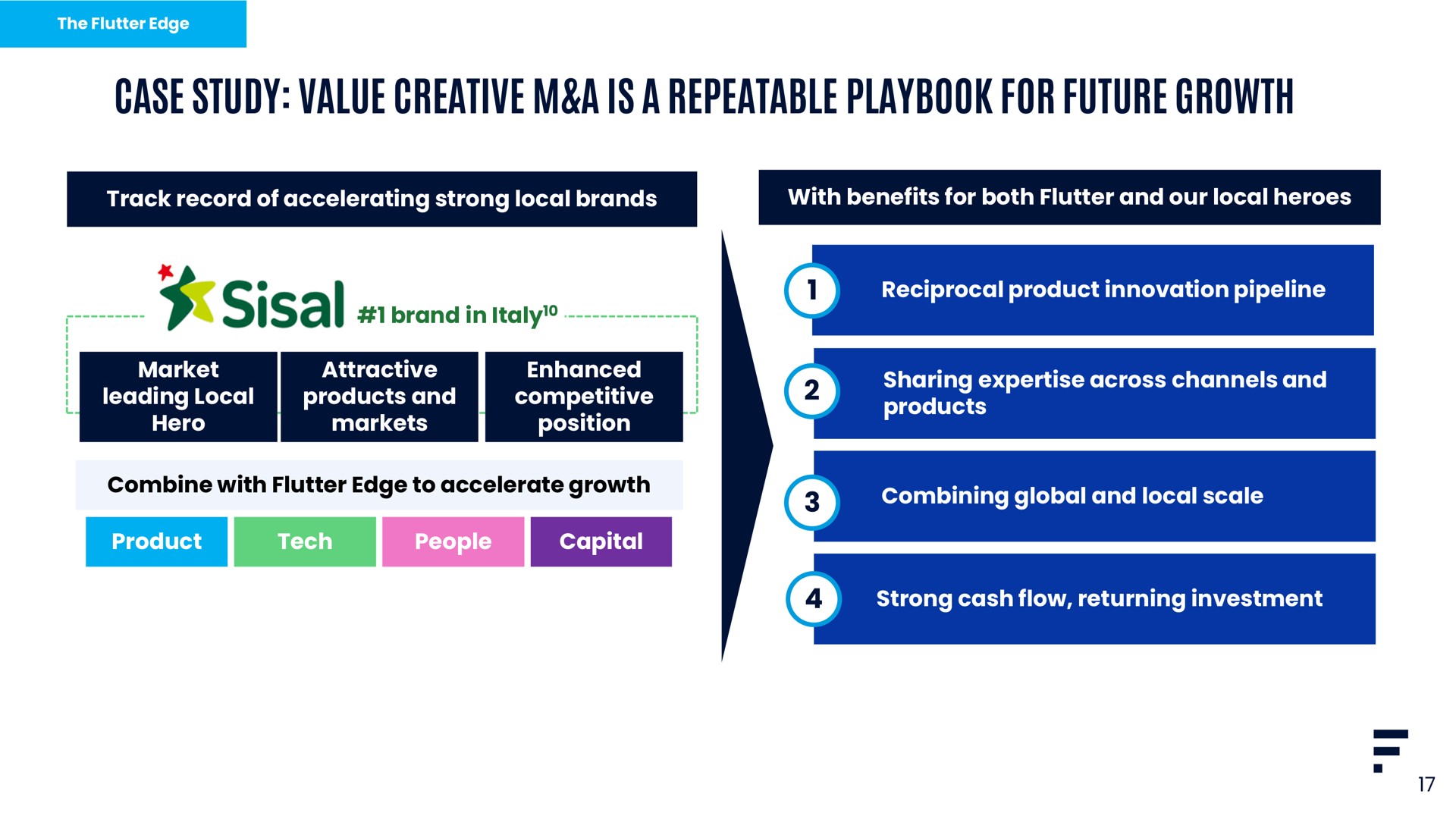 case study value creative a is a repeatable playbook for future growth | Flutter