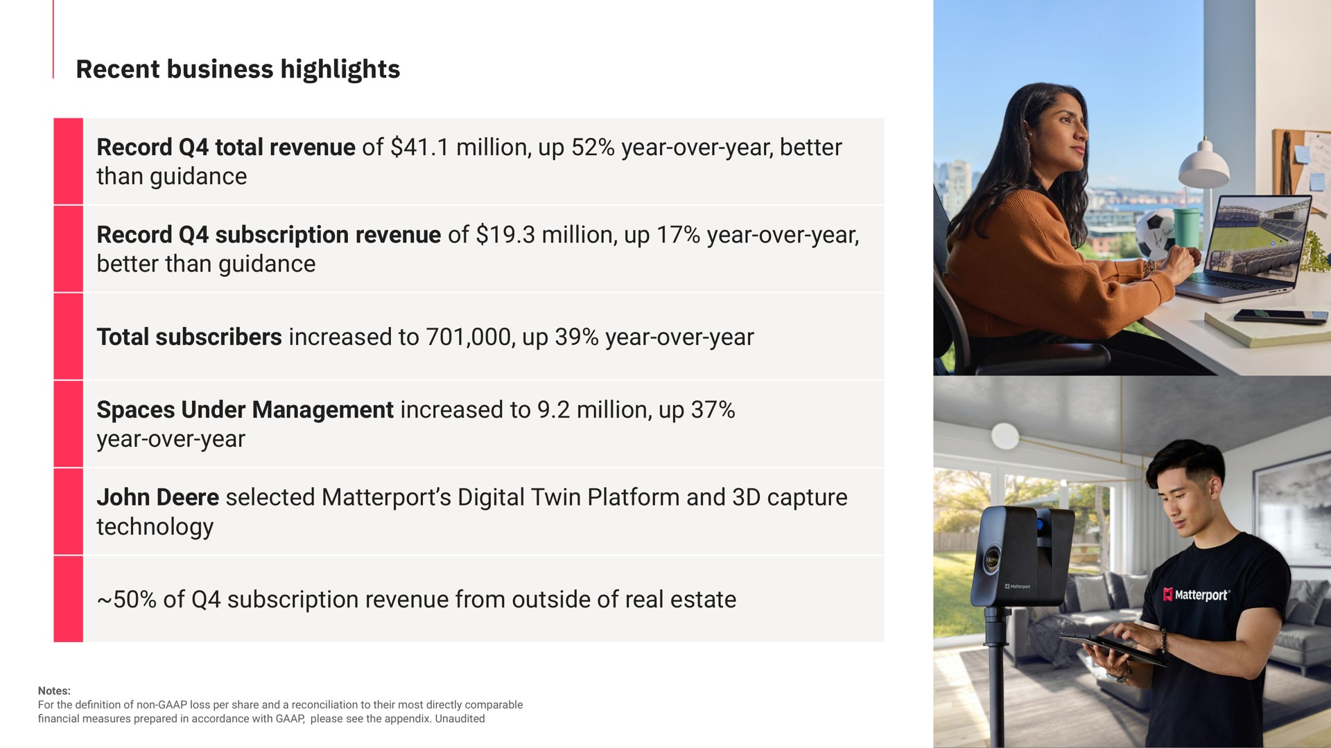 recent business highlights record total revenue of million up year over year better than guidance record subscription revenue of million up year over year better than guidance total subscribers increased to up year over year spaces under management increased to million up year over year selected digital twin platform and capture technology of subscription revenue from outside of real estate | Matterport