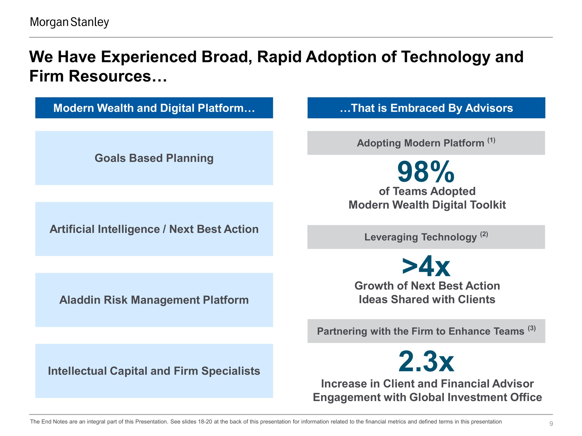 we have experienced broad rapid adoption of technology and firm resources | Morgan Stanley