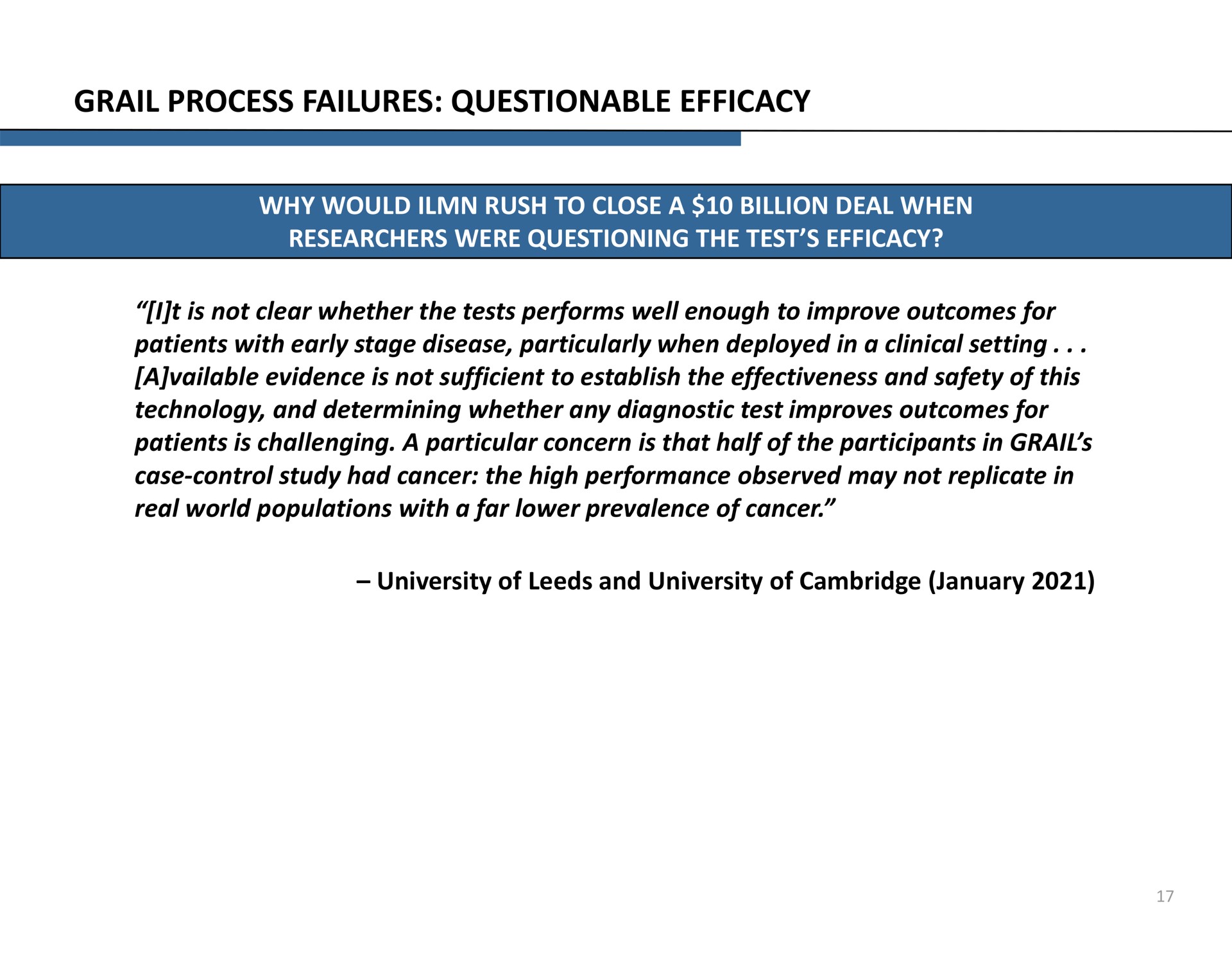 grail process failures questionable efficacy | Icahn Enterprises