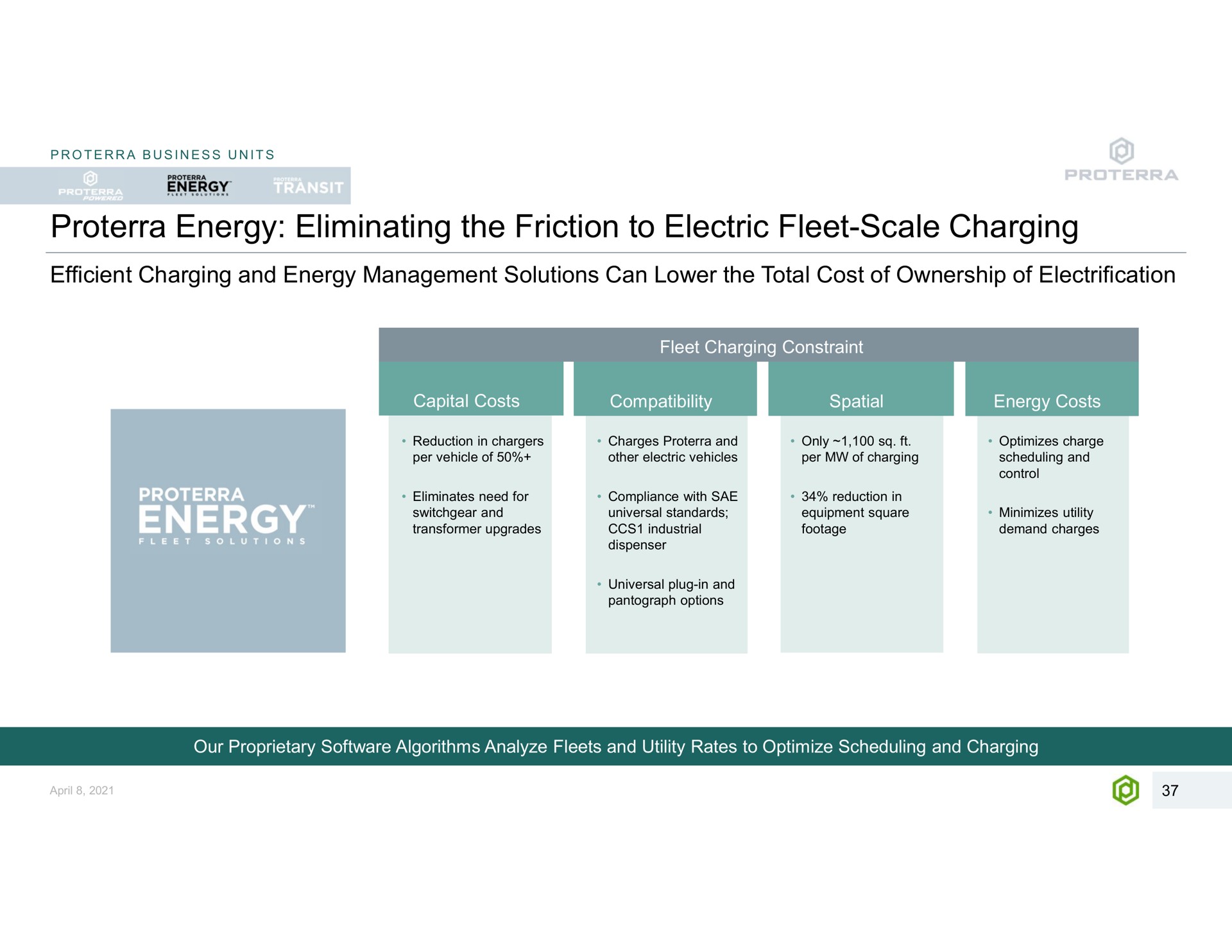 energy eliminating the friction to electric fleet scale charging business units efficient and management solutions can lower total cost of ownership of electrification fleet constraint capital costs compatibility spatial costs reduction in chargers per vehicle of charges and other vehicles only per of fleet solutions eliminates need for switchgear and transformer upgrades compliance with universal standards industrial dispenser reduction in equipment square footage optimizes charge scheduling and control minimizes utility demand charges universal plug in and pantograph options our proprietary algorithms analyze fleets and utility rates optimize scheduling and | Proterra