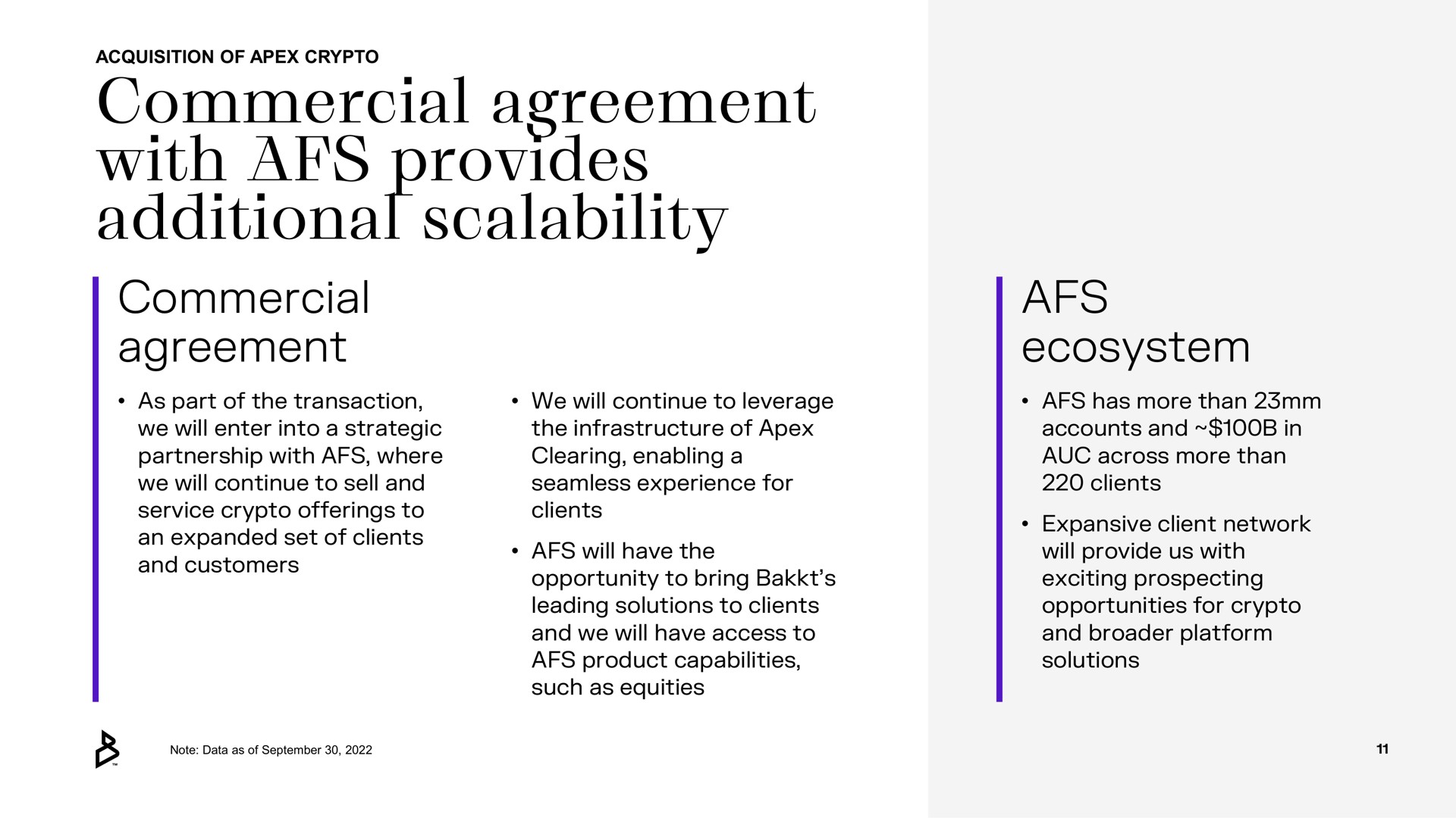 commercial agreement with provides additional commercial agreement ecosystem | Bakkt