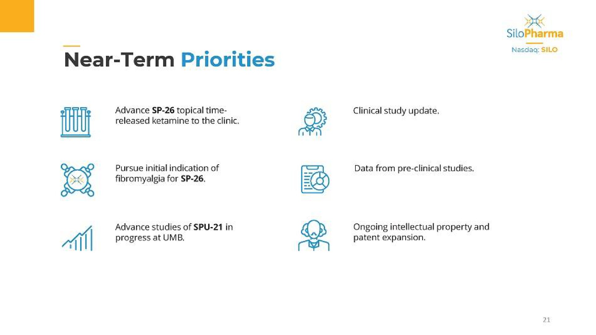 near term priorities | Silo Pharma