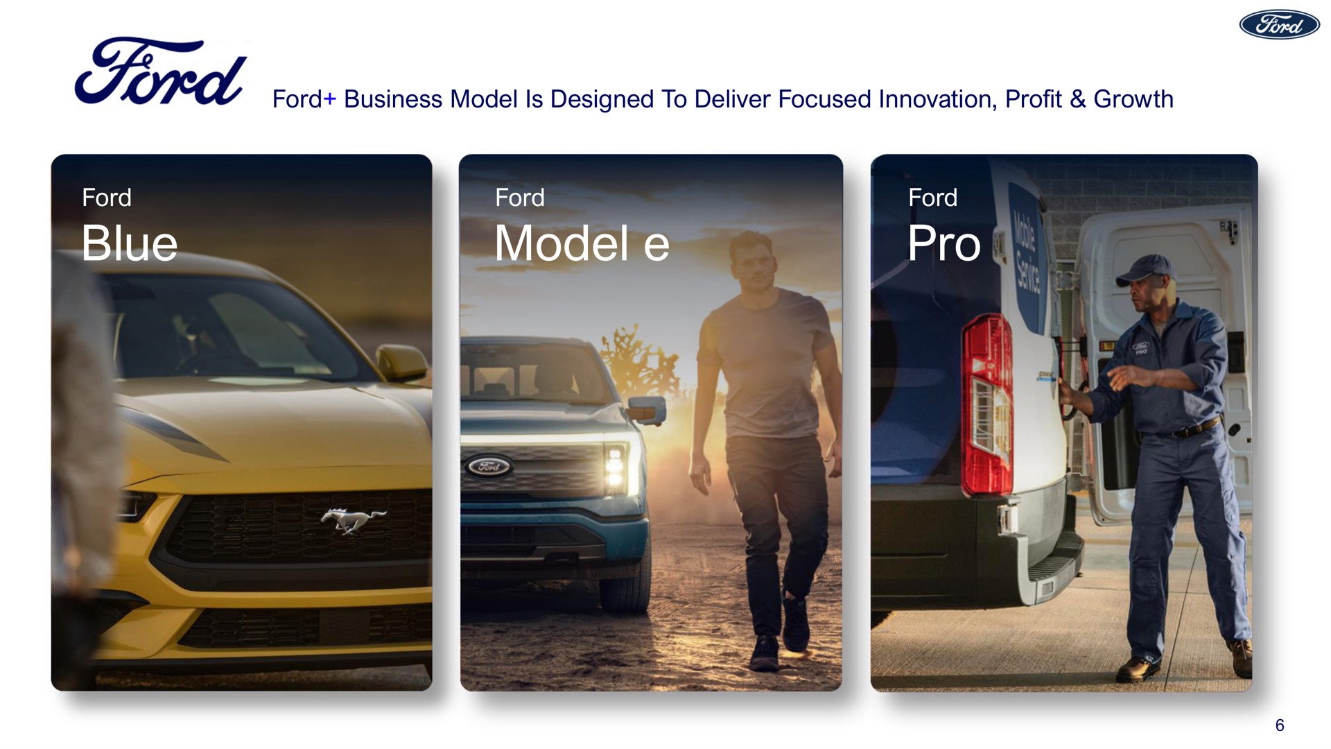 ford business model is designed to deliver focused innovation profit growth ford blue ford model ford pro oka | Ford