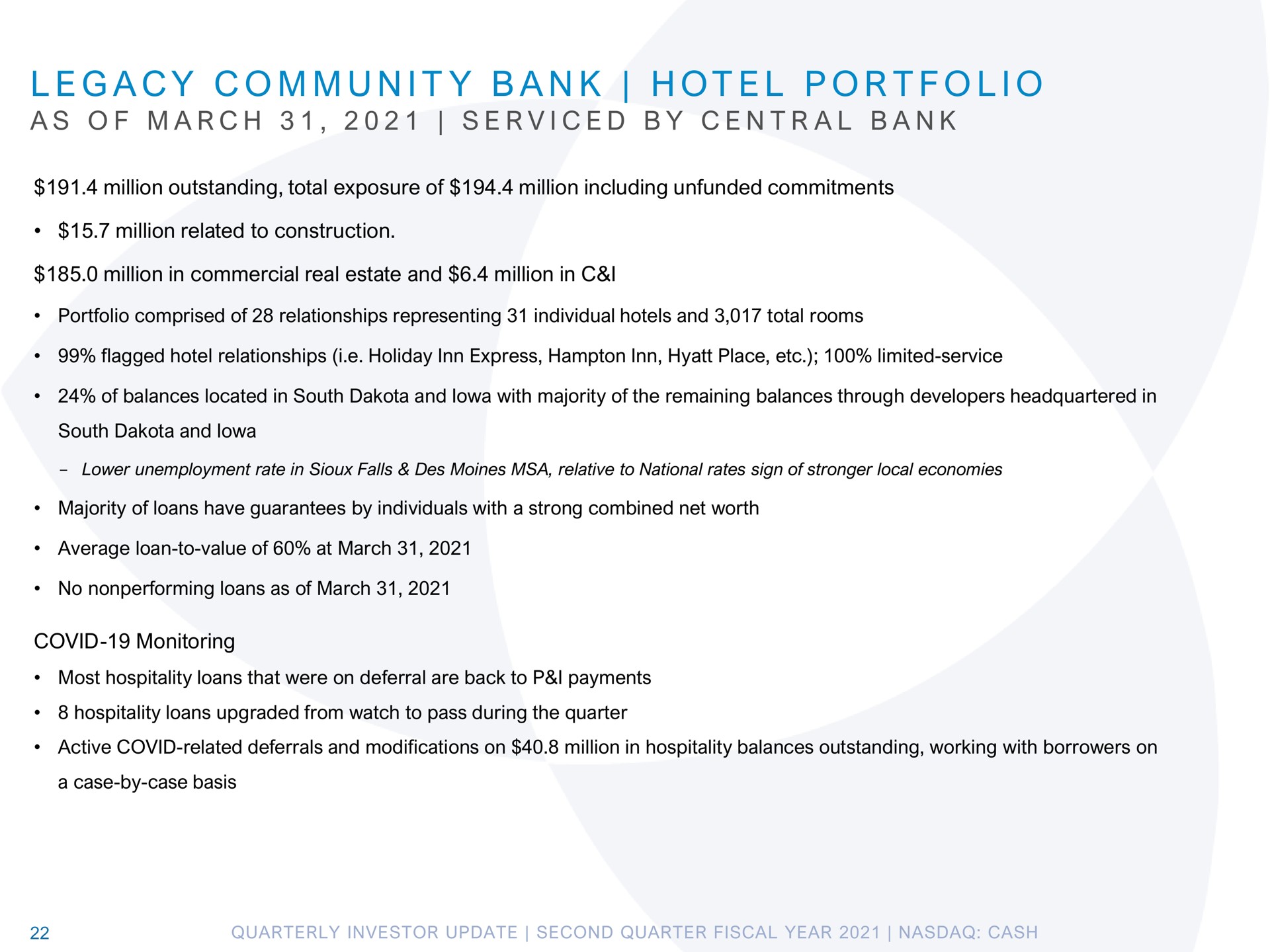 a i a i a a i a a legacy community bank hotel portfolio as of march serviced by central bank million in commercial real estate and million in | Pathward Financial