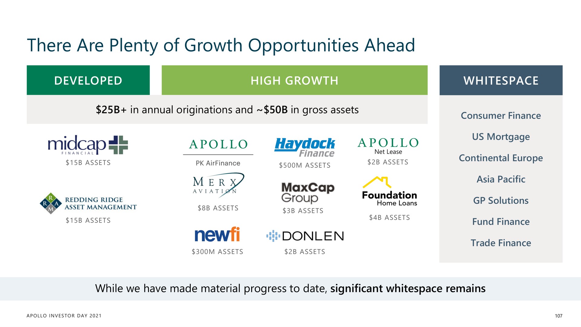 there are plenty of growth opportunities ahead | Apollo Global Management