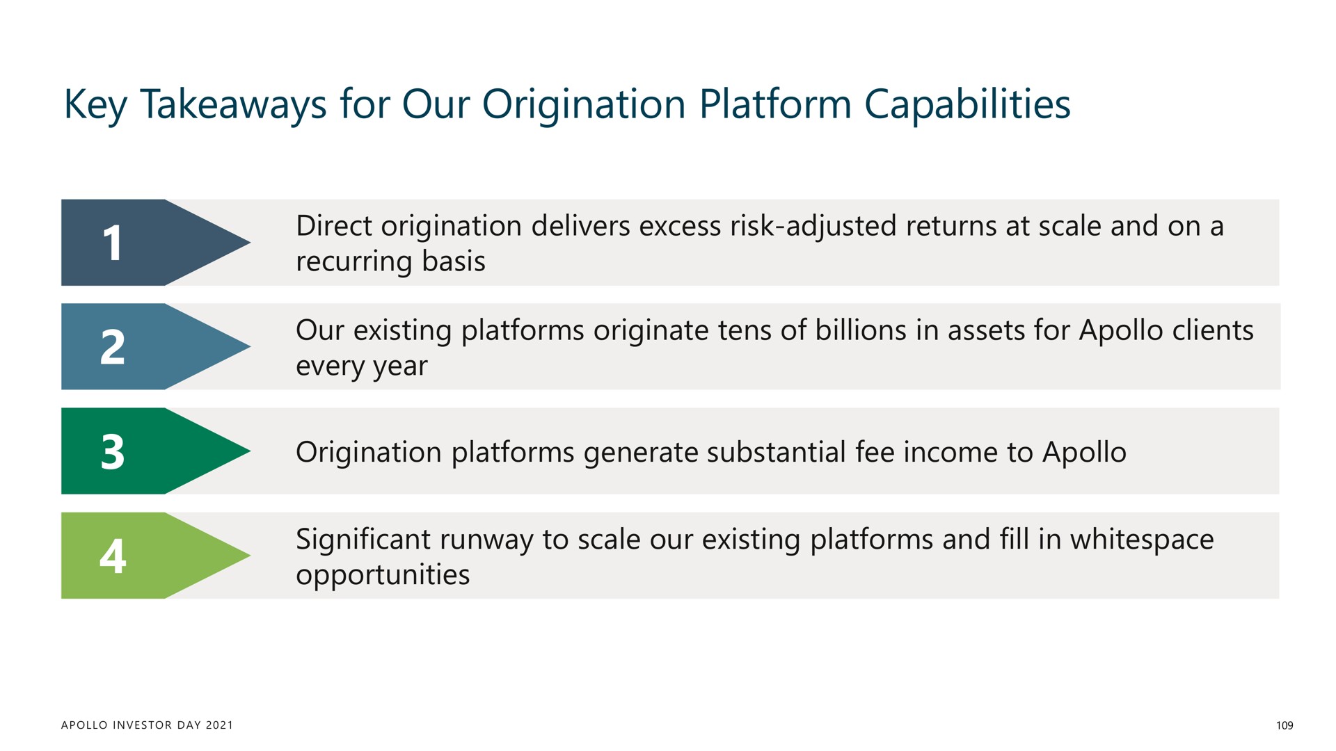 key for our origination platform capabilities | Apollo Global Management