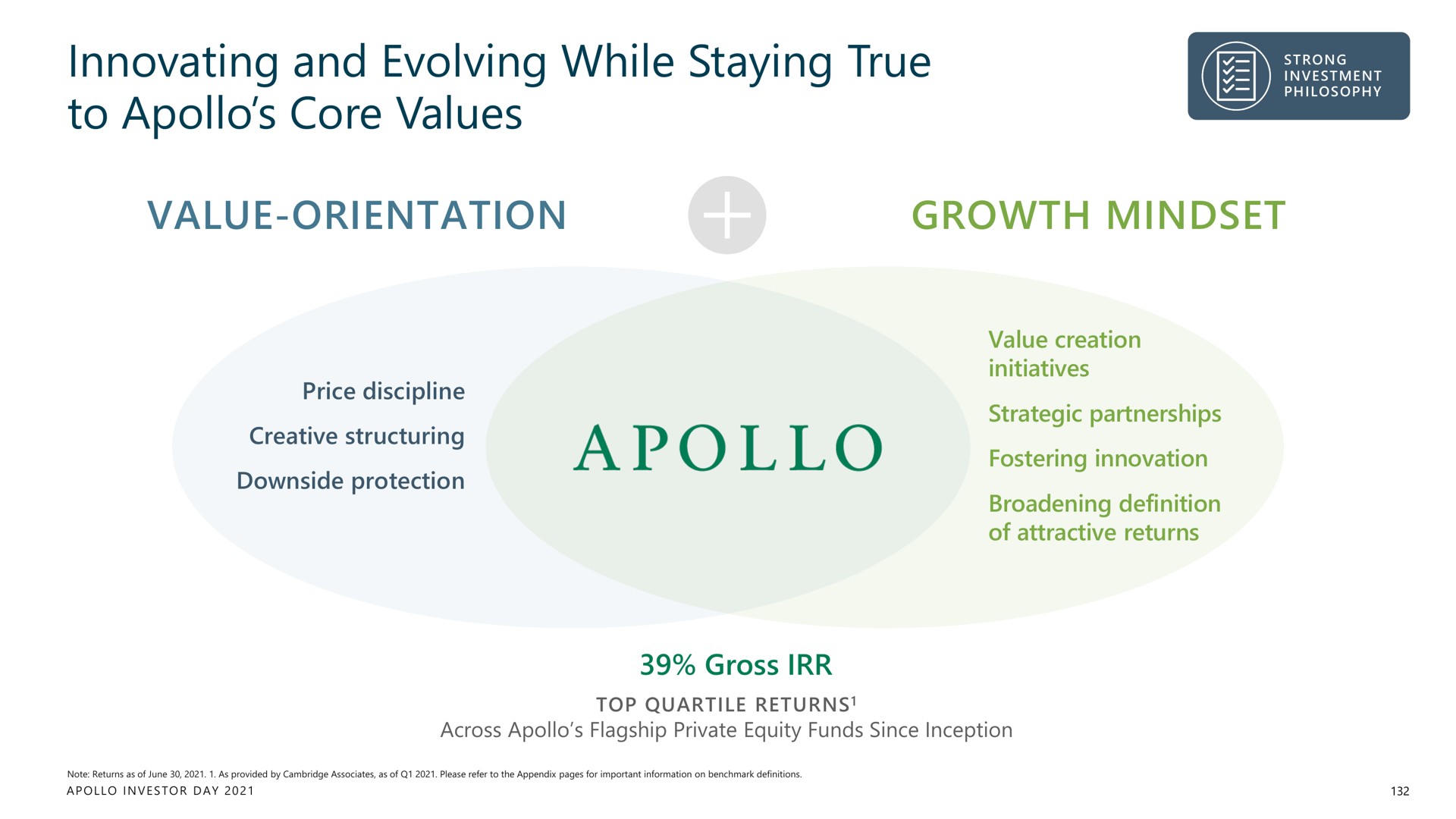 innovating and evolving while staying true to core values | Apollo Global Management