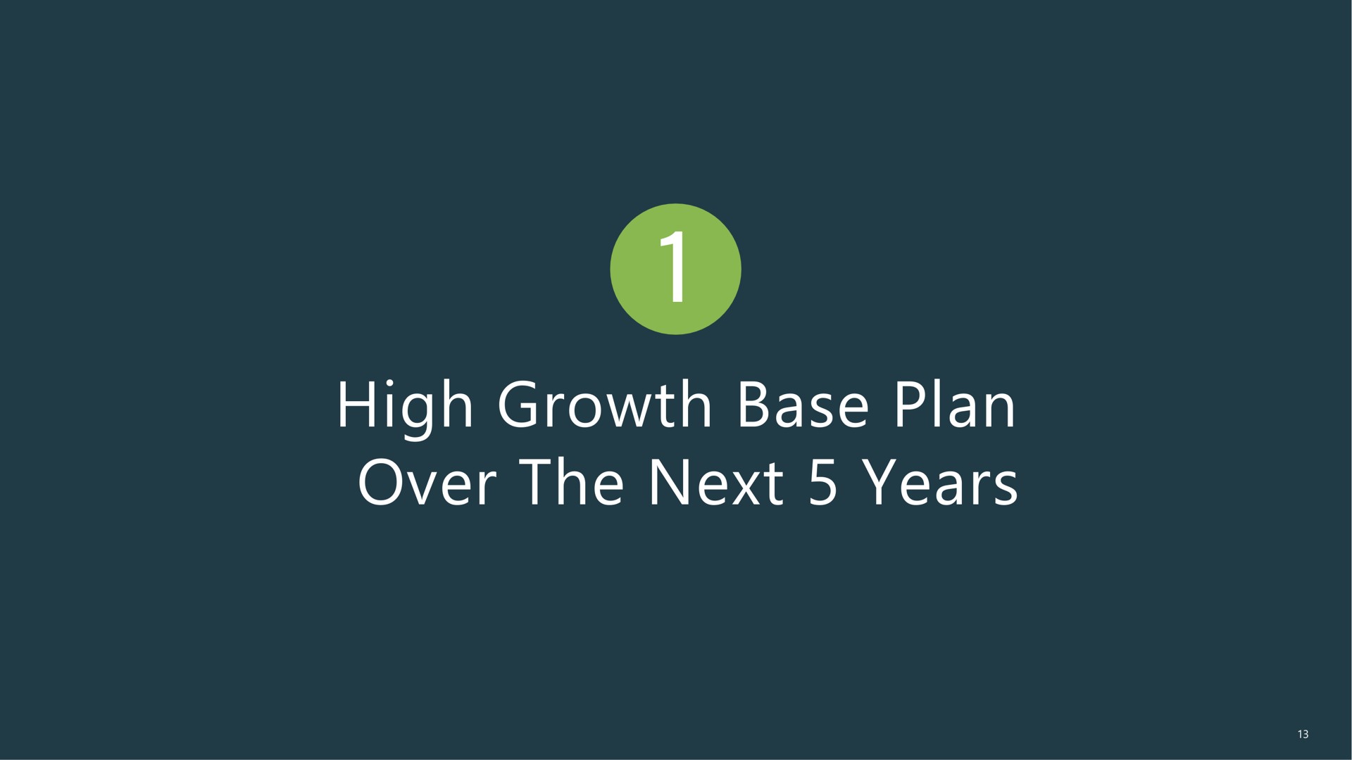 high growth base plan over the next years | Apollo Global Management