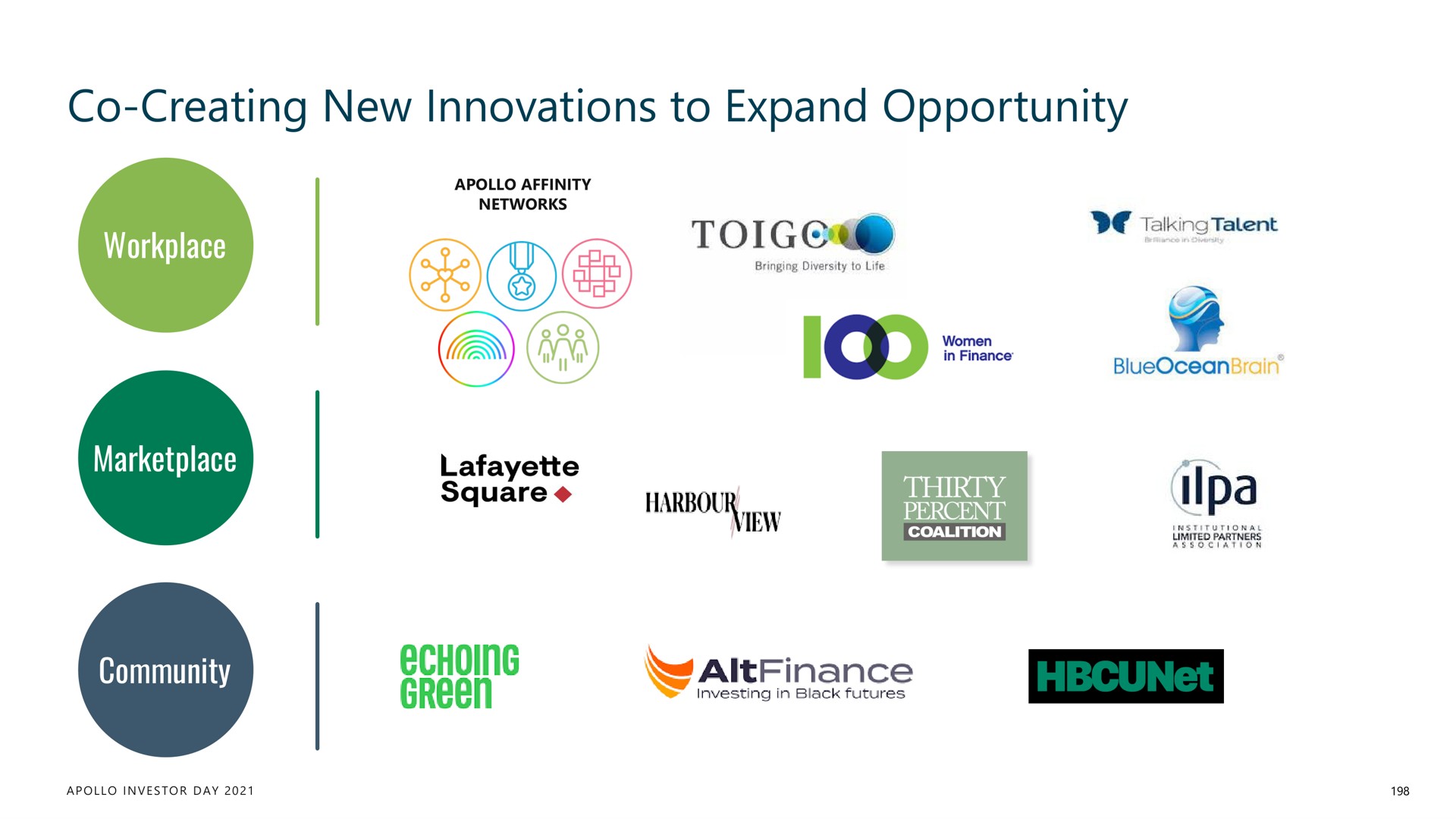 creating new innovations to expand opportunity we | Apollo Global Management