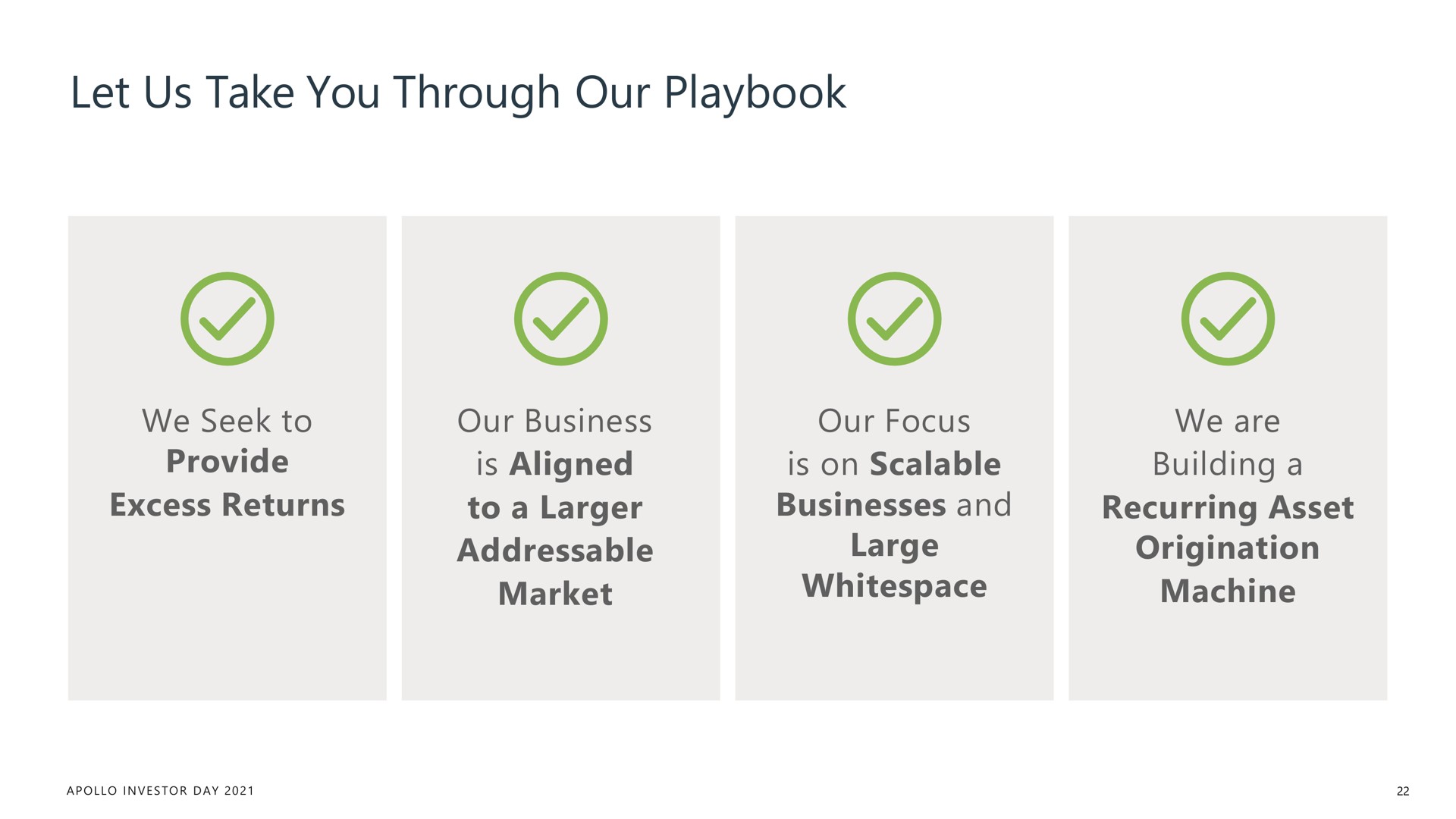 let us take you through our playbook | Apollo Global Management