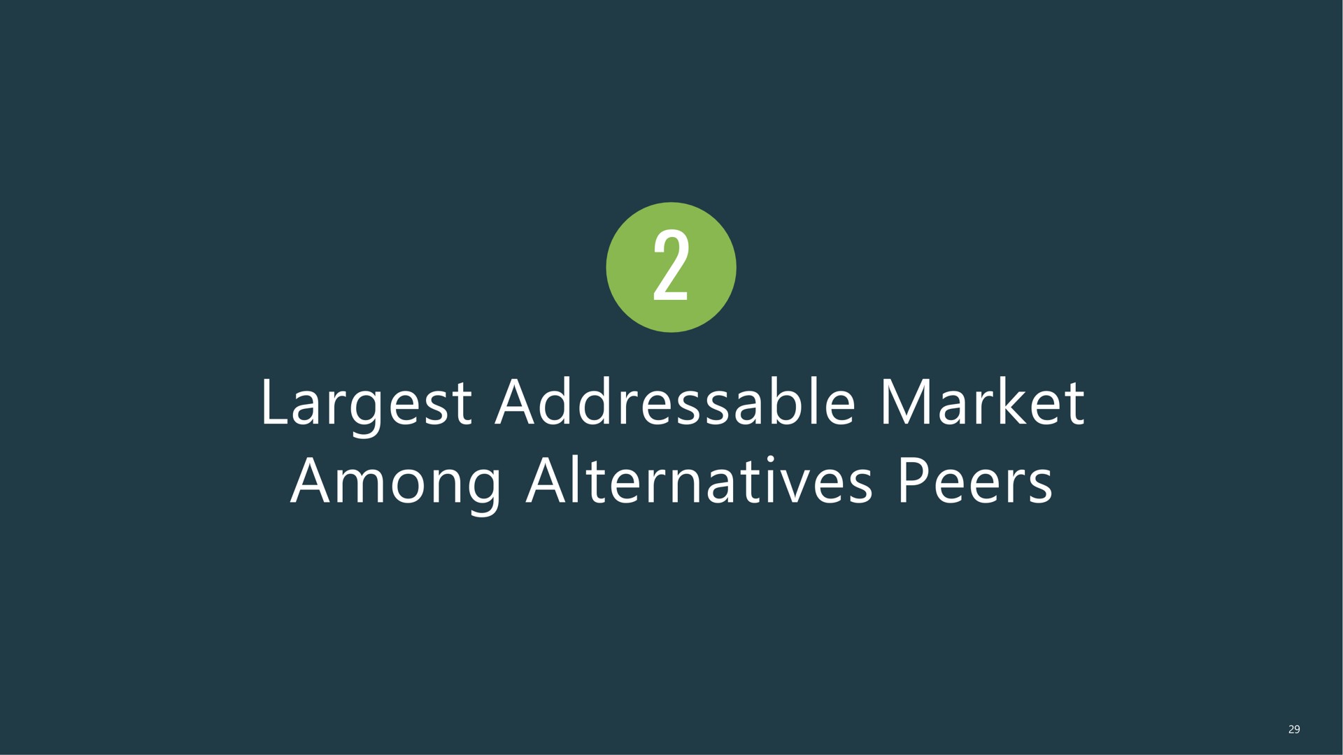 market among alternatives peers | Apollo Global Management