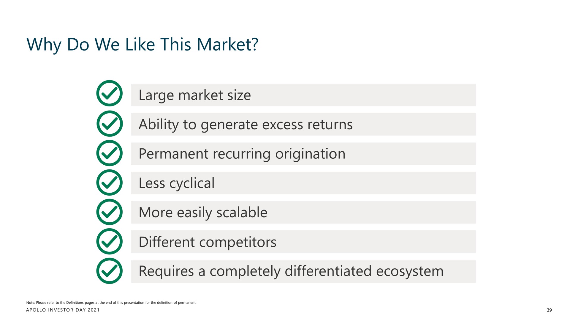 why do we like this market | Apollo Global Management