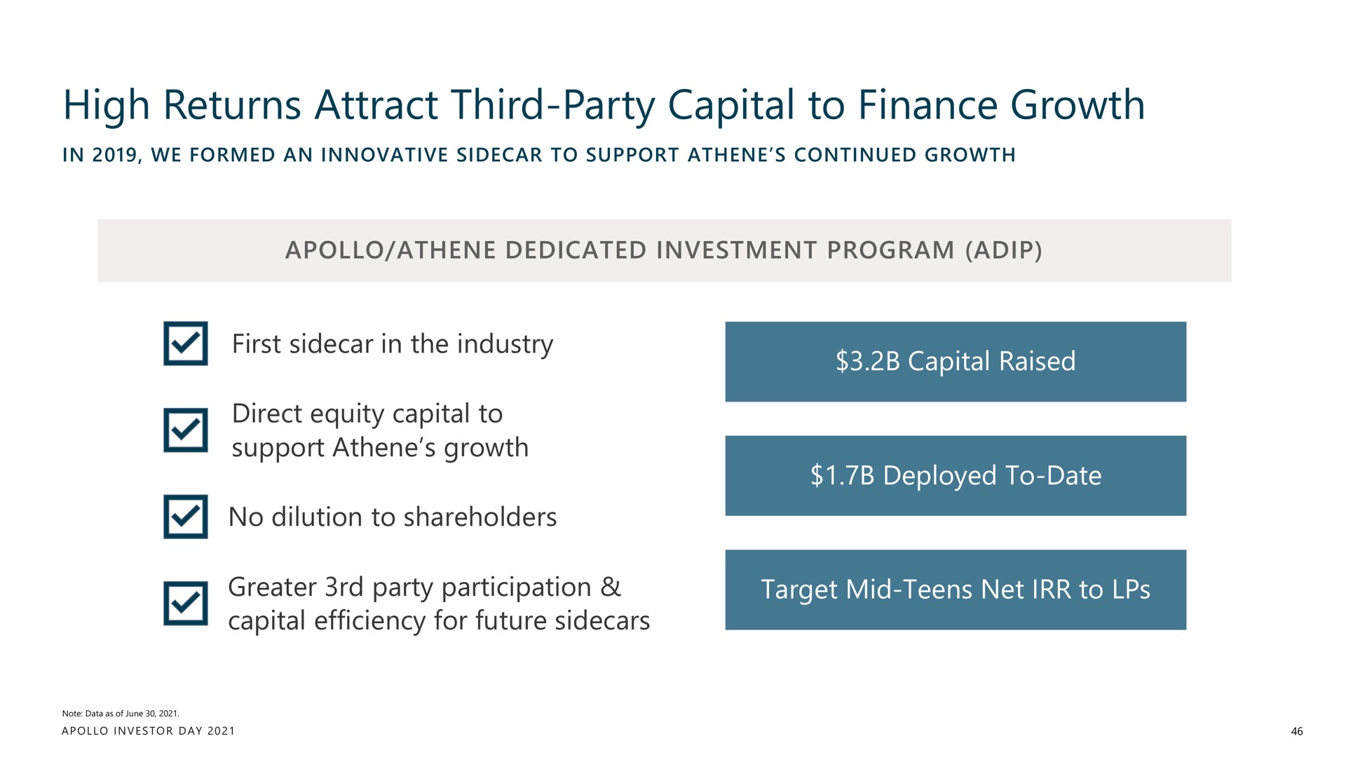 high returns attract third party capital to finance growth a | Apollo Global Management