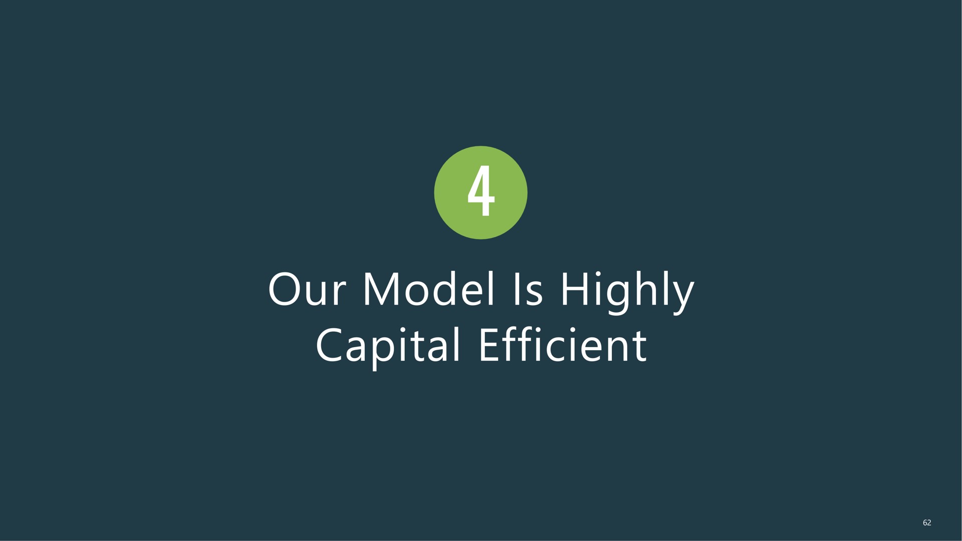 our model is highly capital efficient | Apollo Global Management