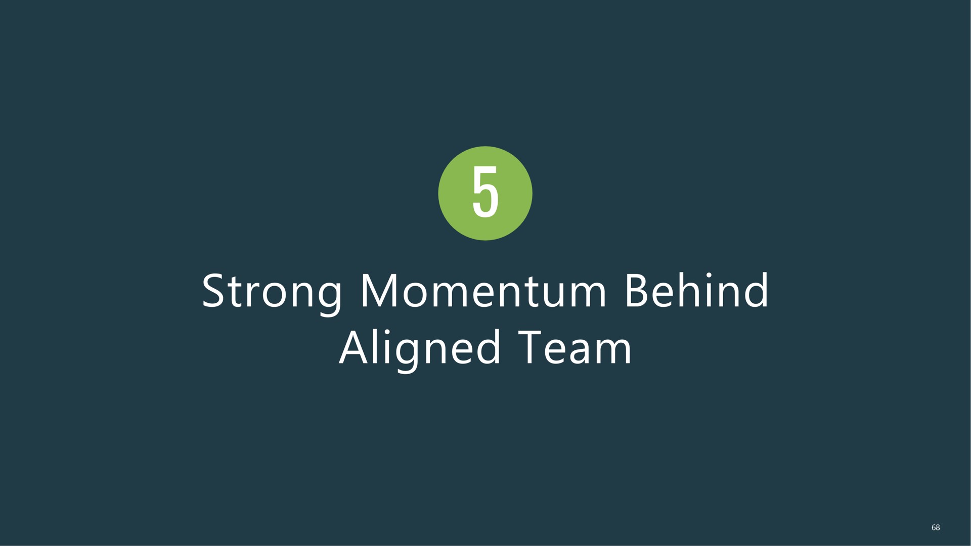 strong momentum behind aligned team | Apollo Global Management