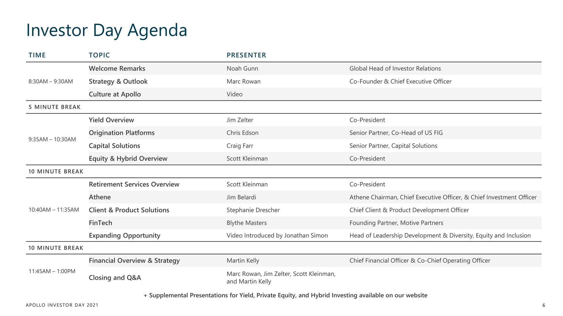 investor day agenda | Apollo Global Management