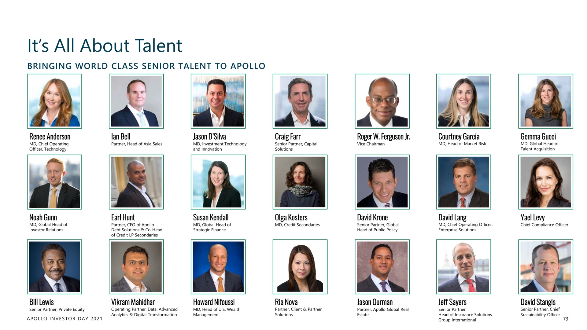 it all about talent | Apollo Global Management