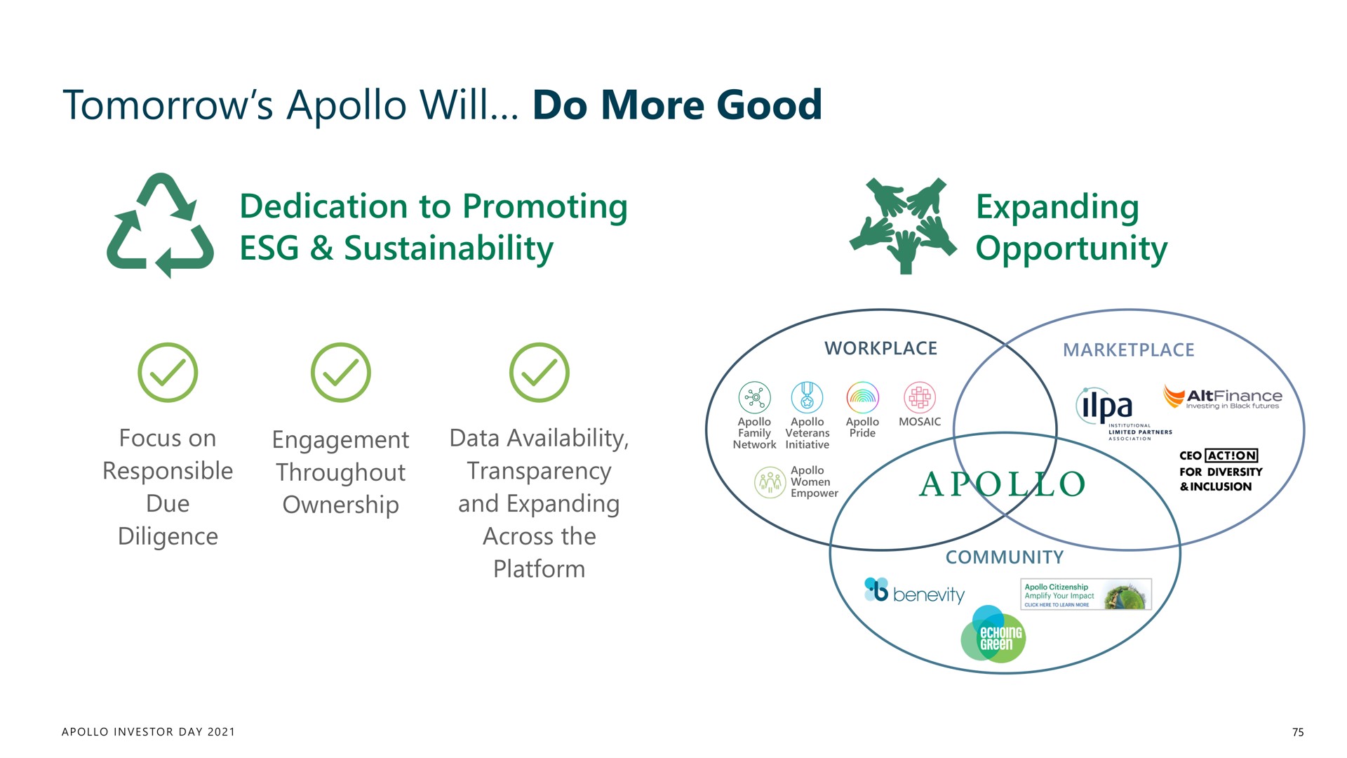 tomorrow will do more good | Apollo Global Management