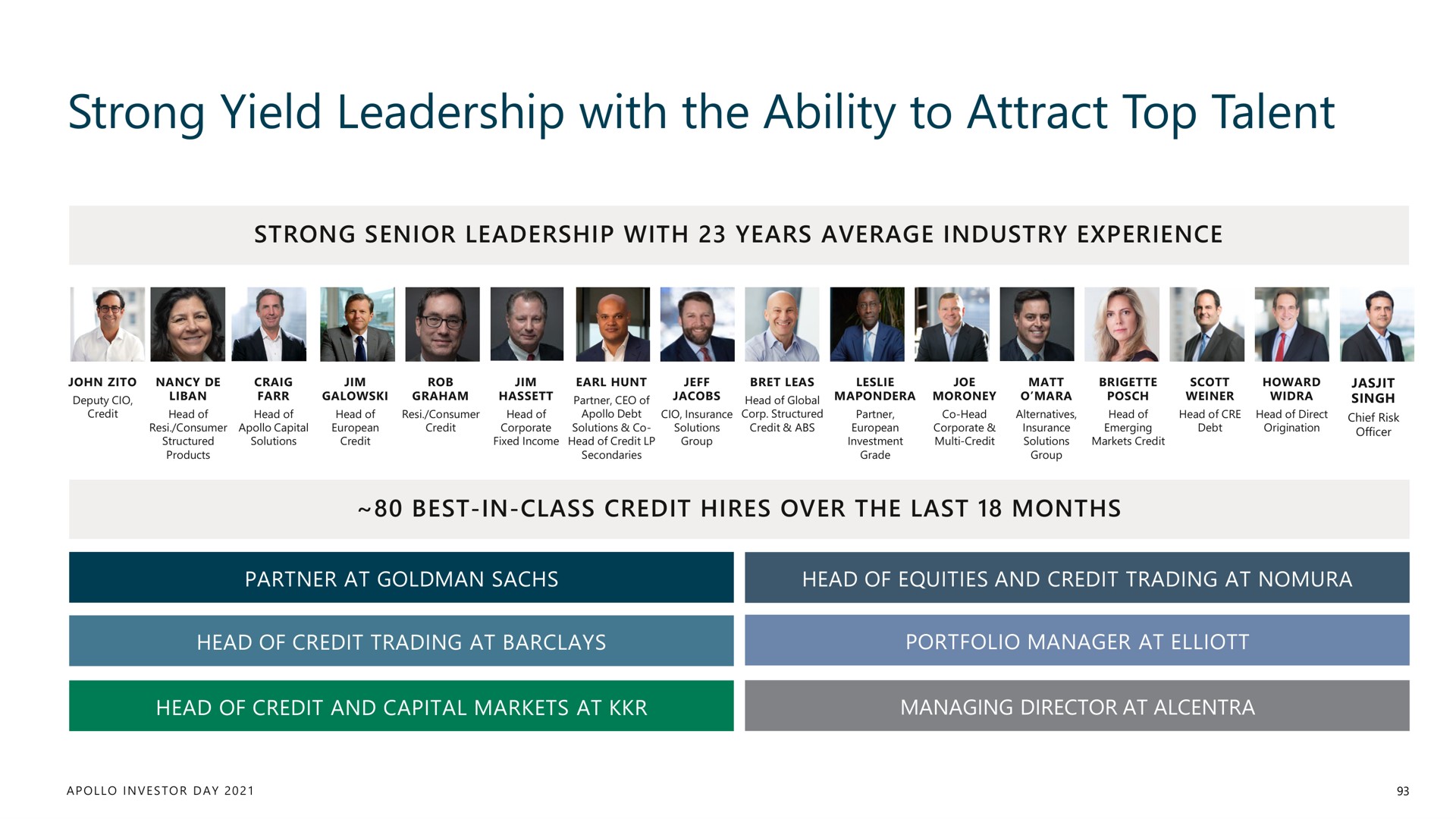 strong yield leadership with the ability to attract top talent rages | Apollo Global Management