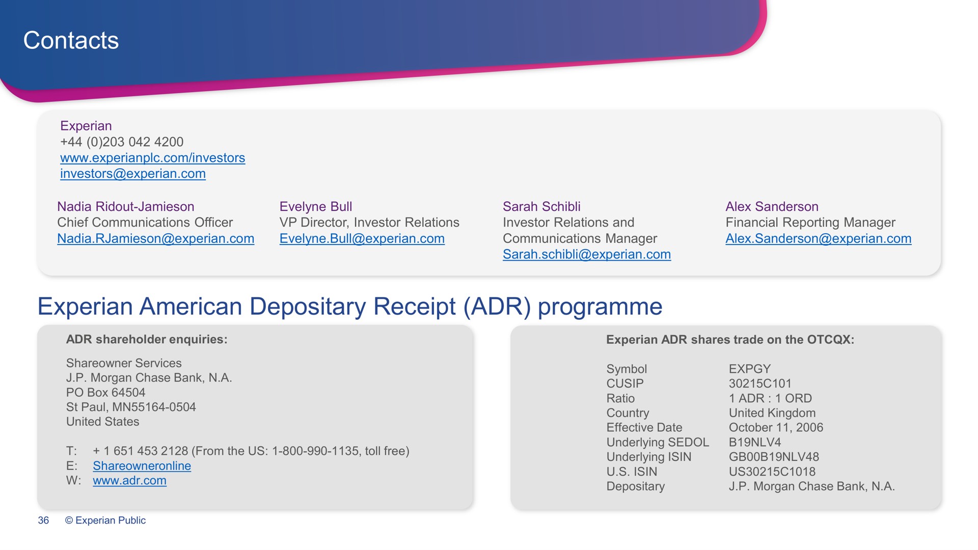 contacts depositary receipt | Experian