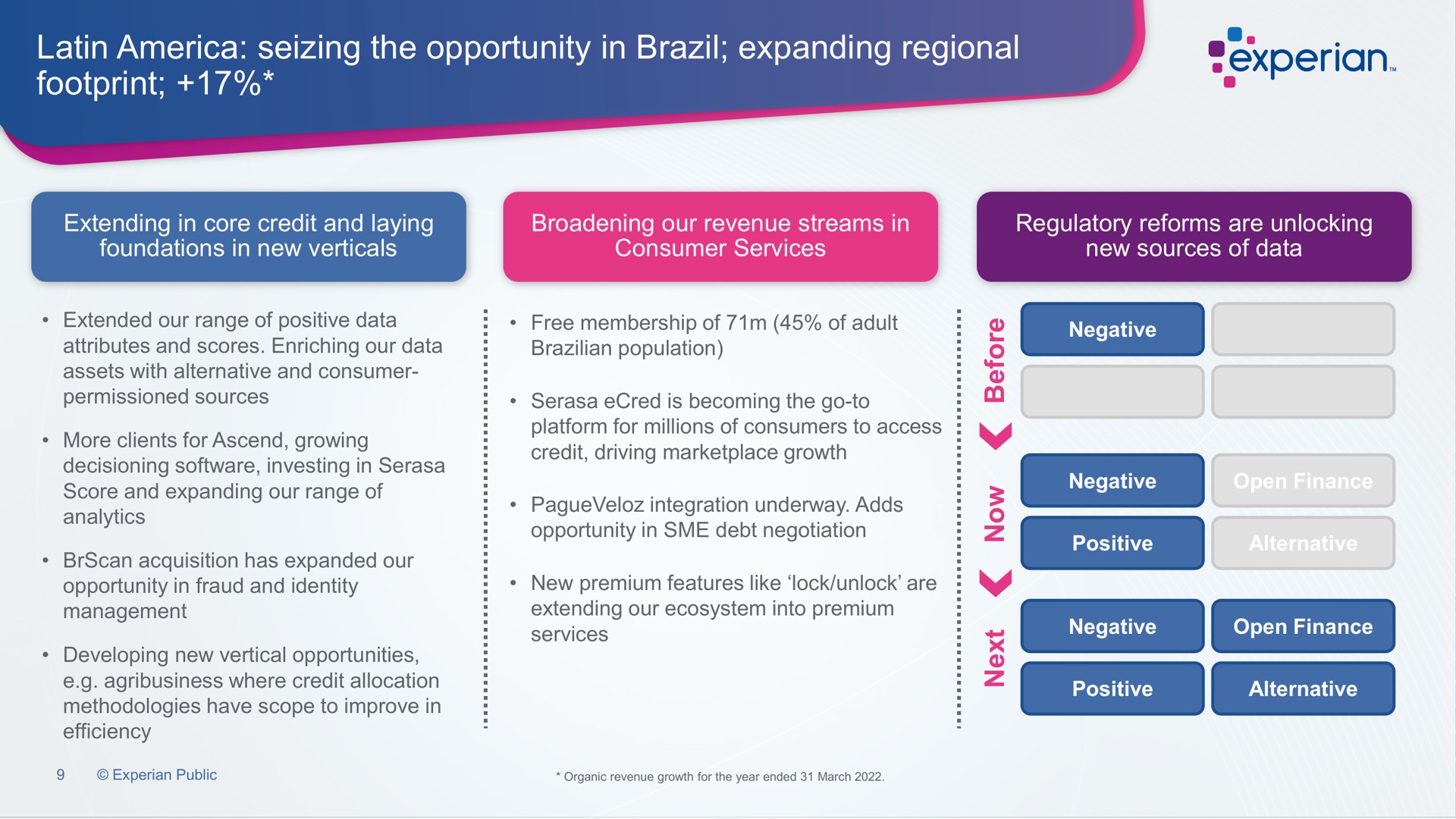 seizing the opportunity in brazil expanding regional footprint | Experian